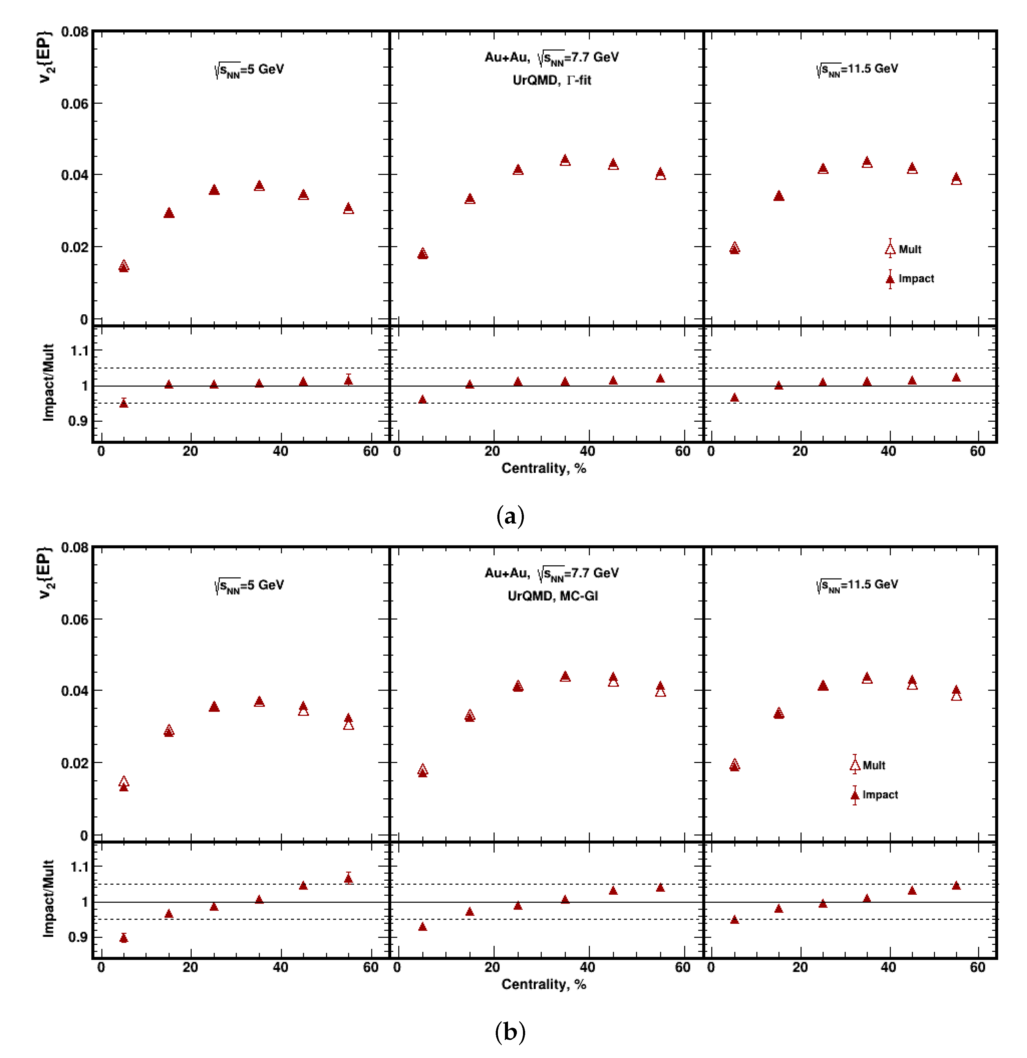 Particles 06 00028 g013 Particles 06 00028 g013