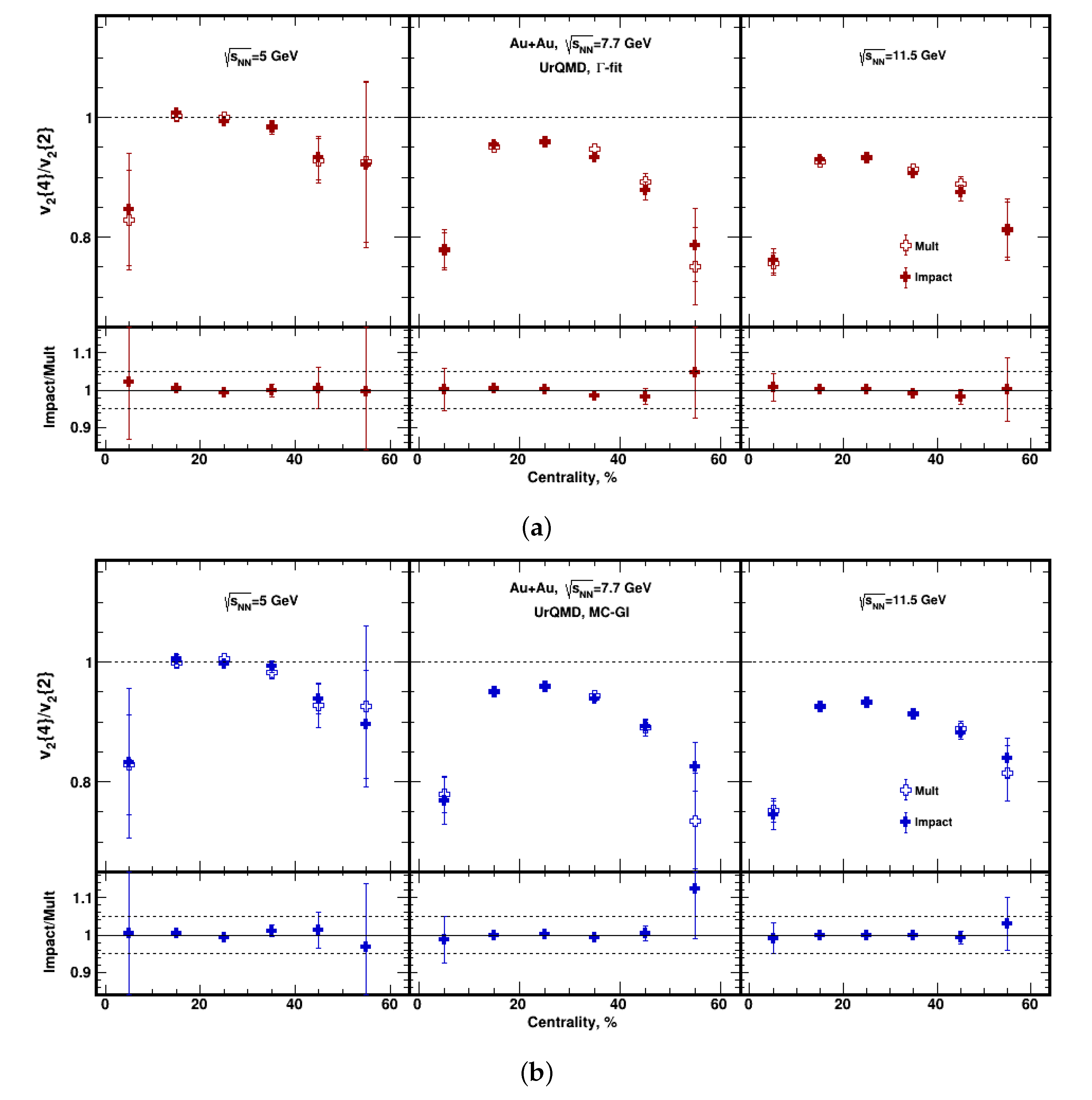 Particles 06 00028 g014 Particles 06 00028 g014