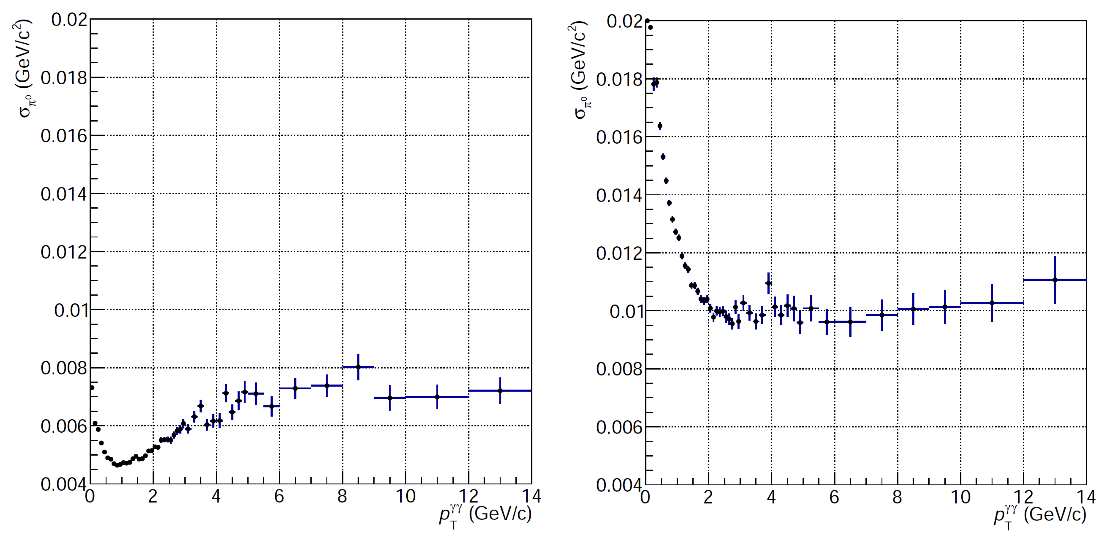 Particles 06 00030 g002