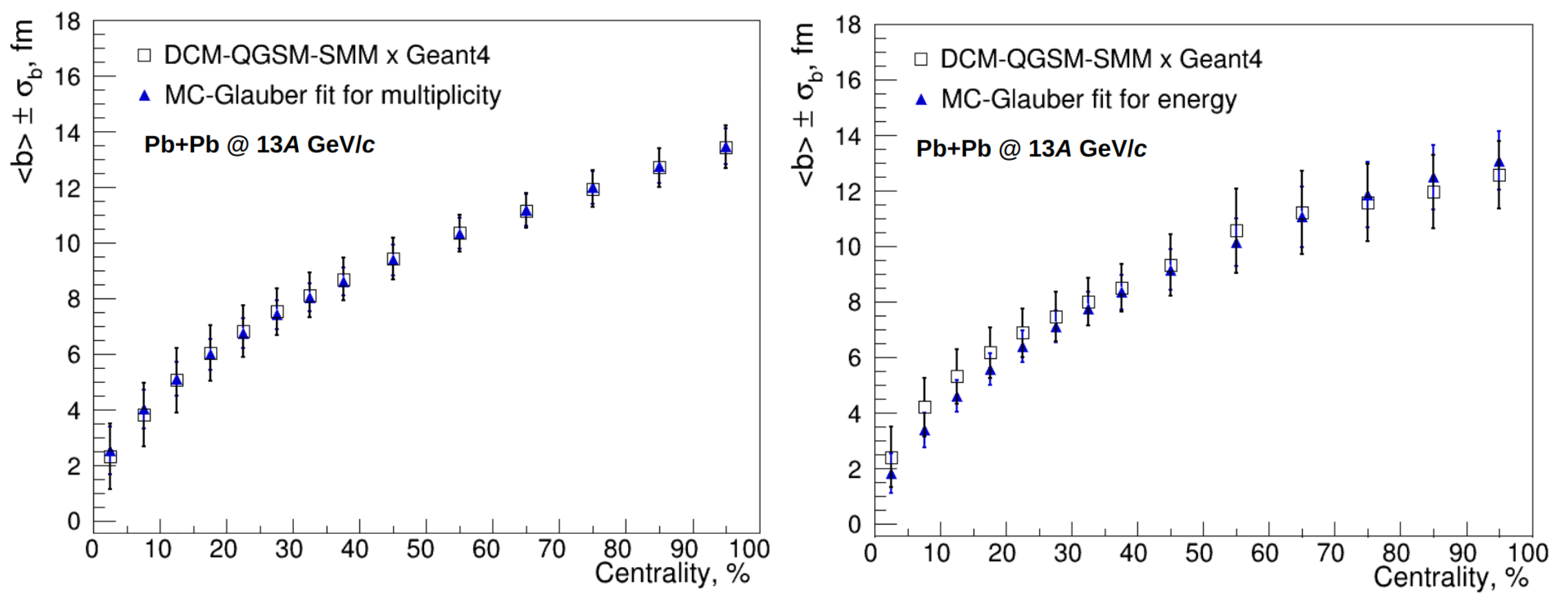 Particles 06 00032 g007