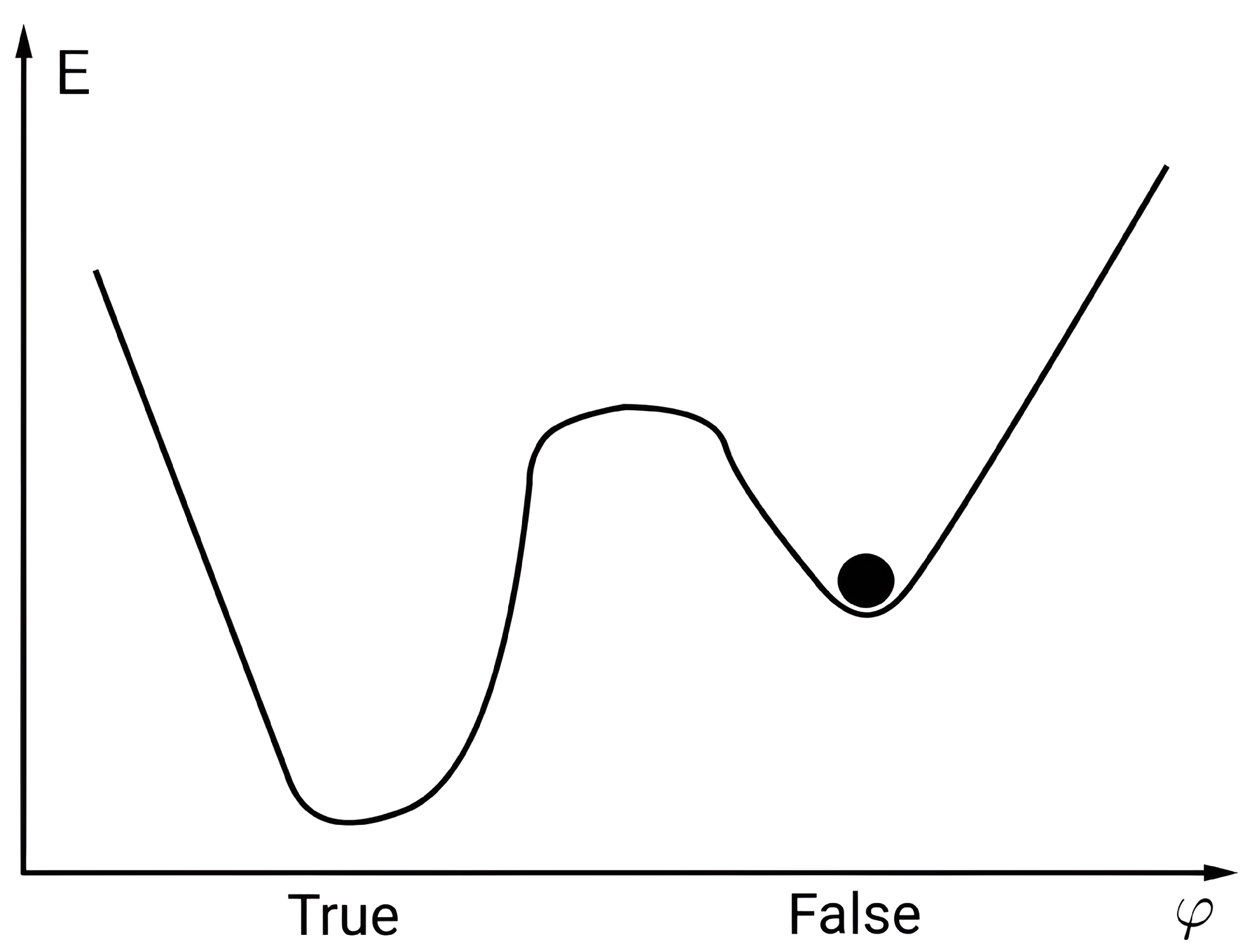 Particles 06 00033 g001 Particles 06 00033 g001