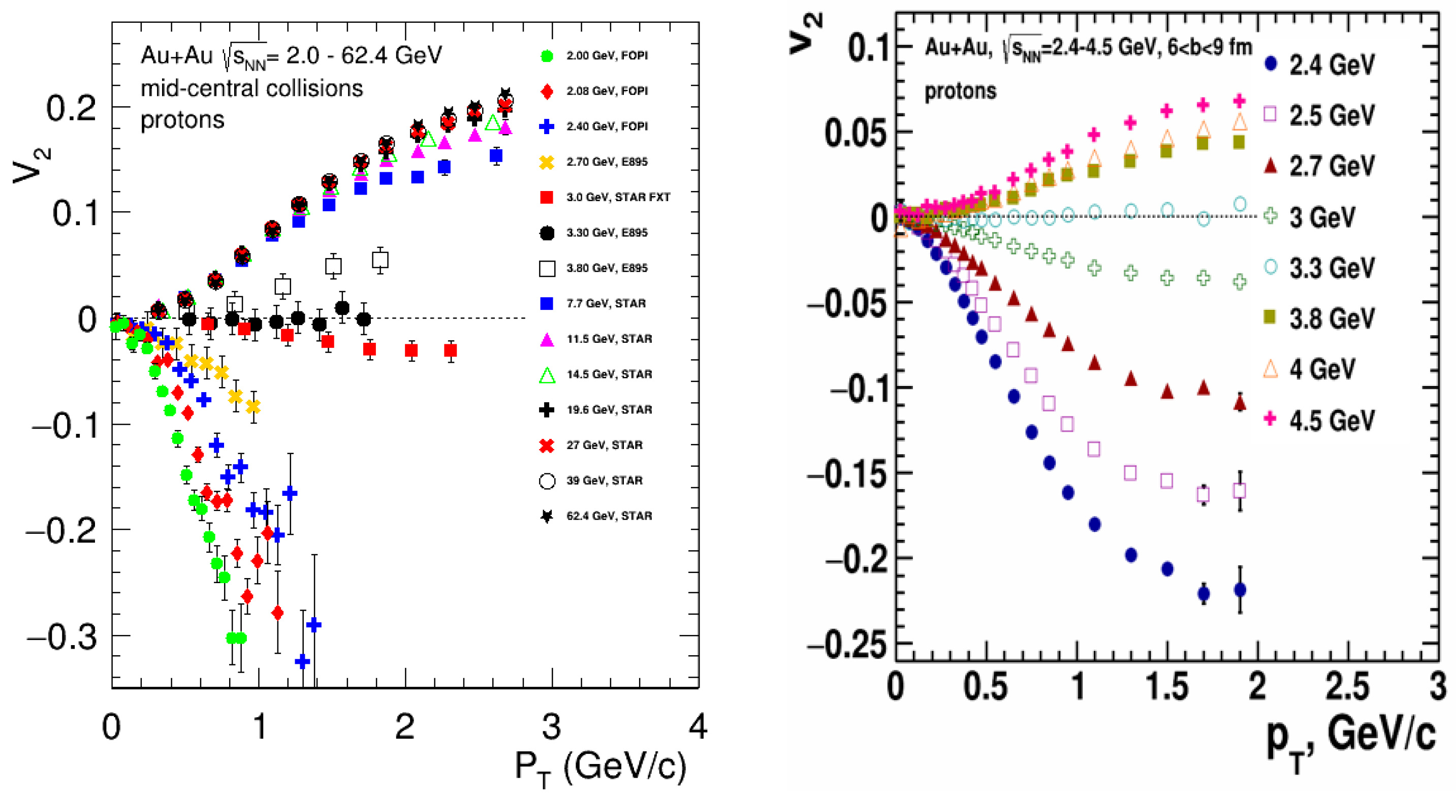 Particles 06 00036 g002