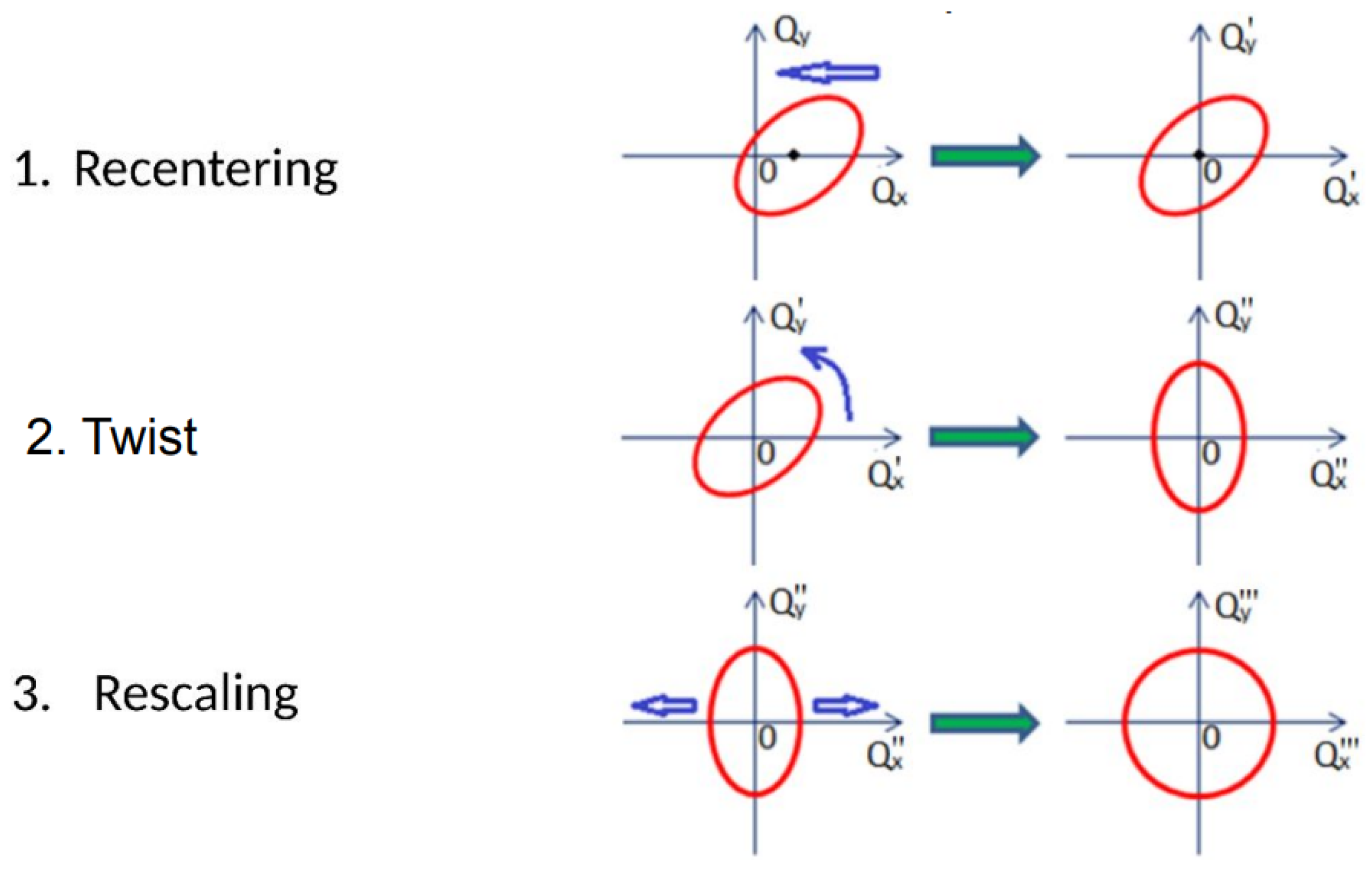Particles 06 00036 g010