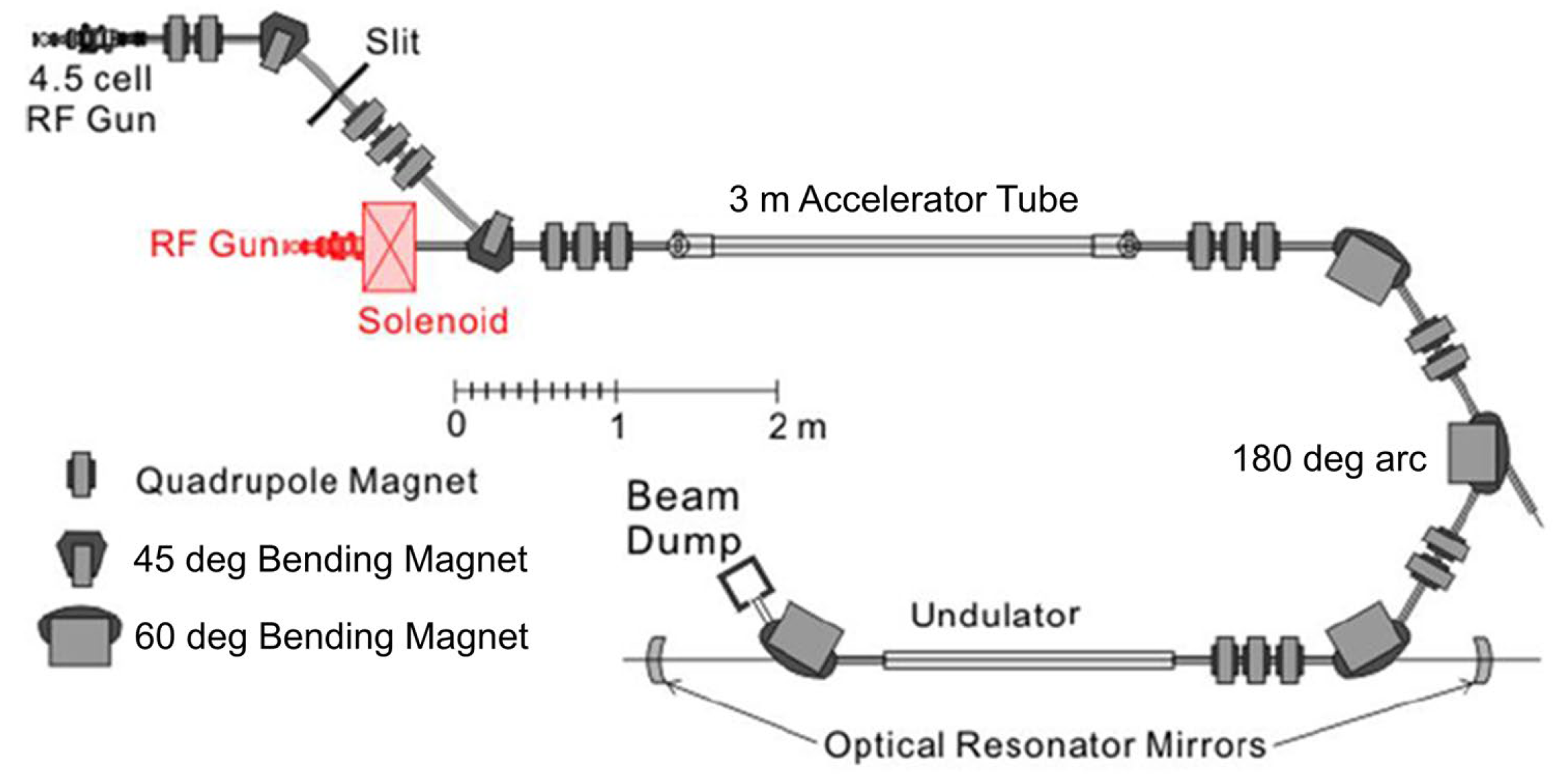 Particles 06 00037 g001