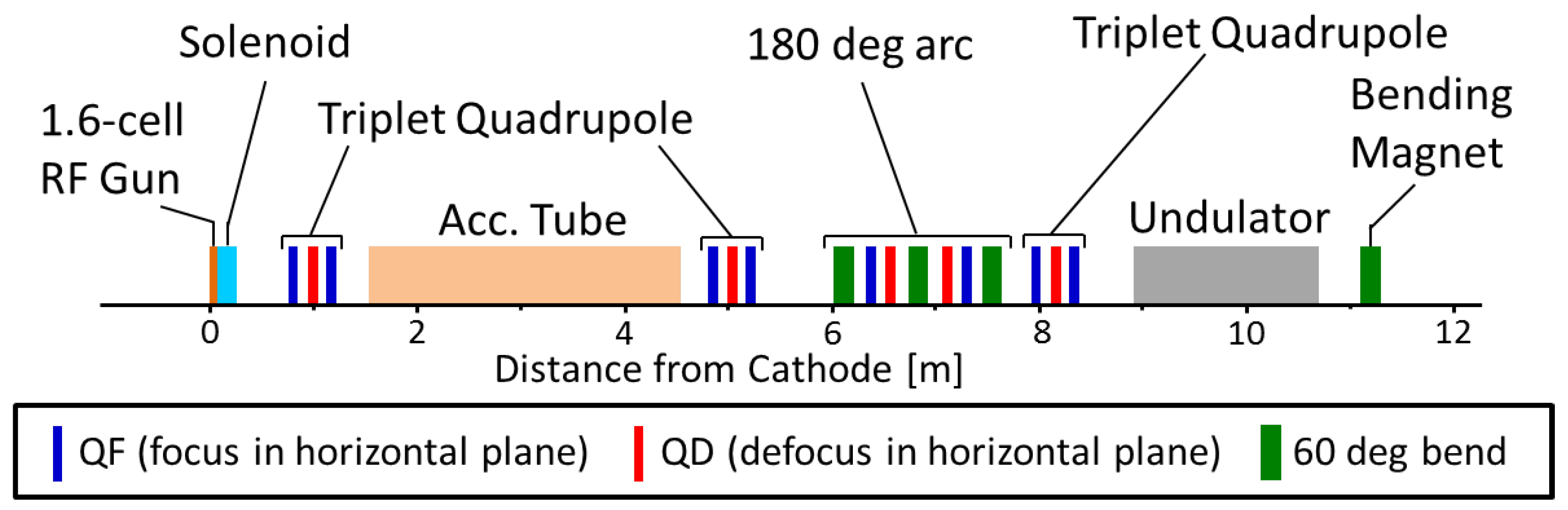 Particles 06 00037 g003