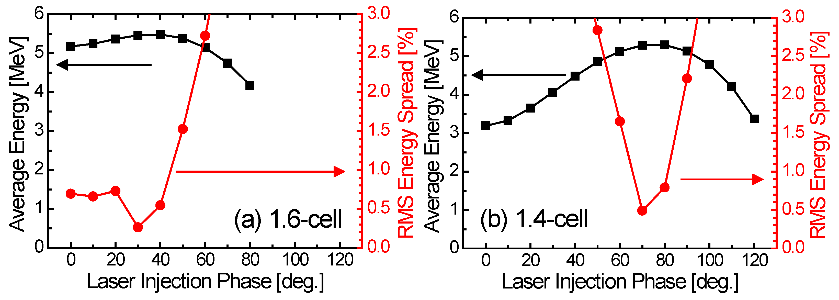 Particles 06 00037 g004
