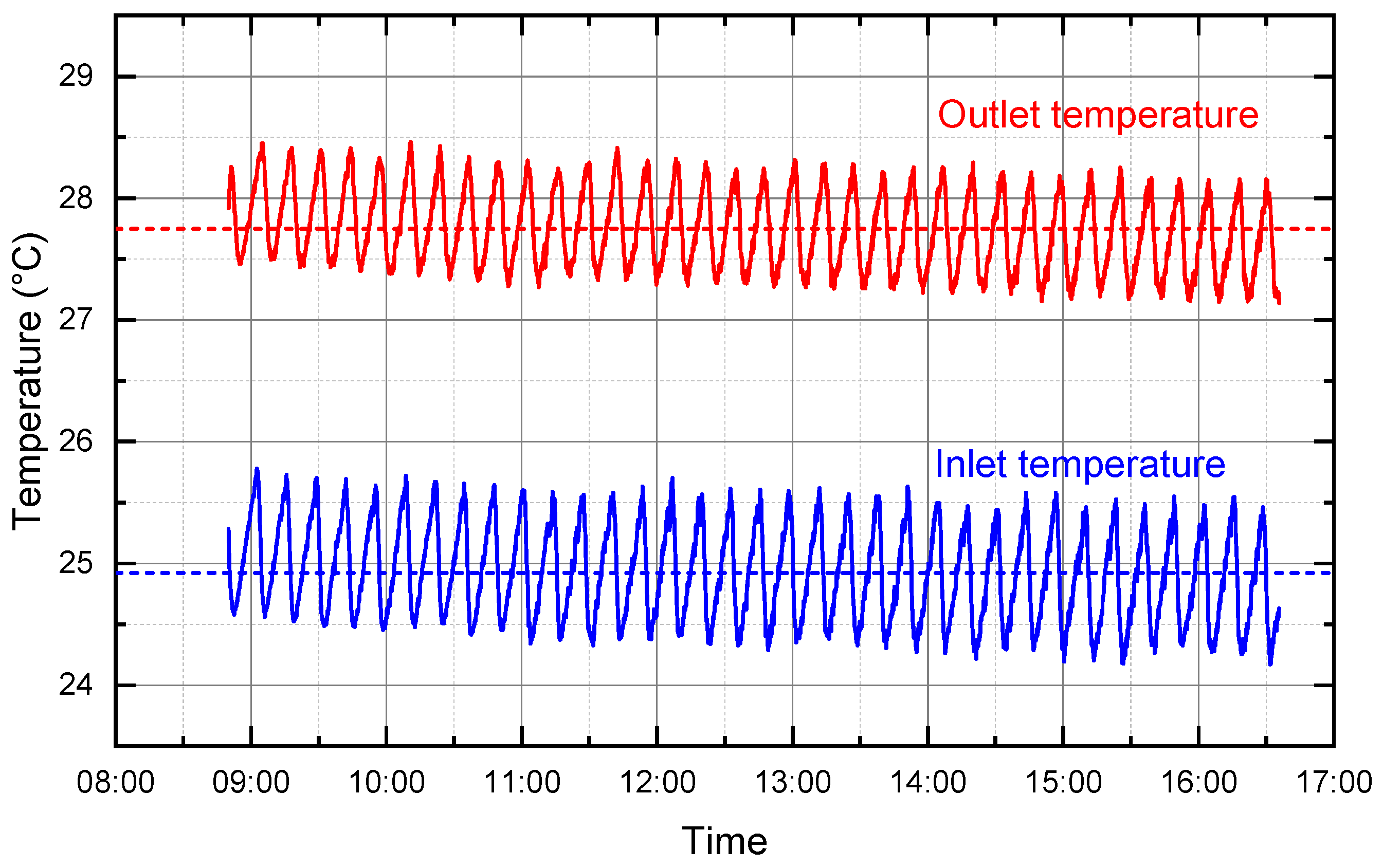 Particles 06 00039 g007