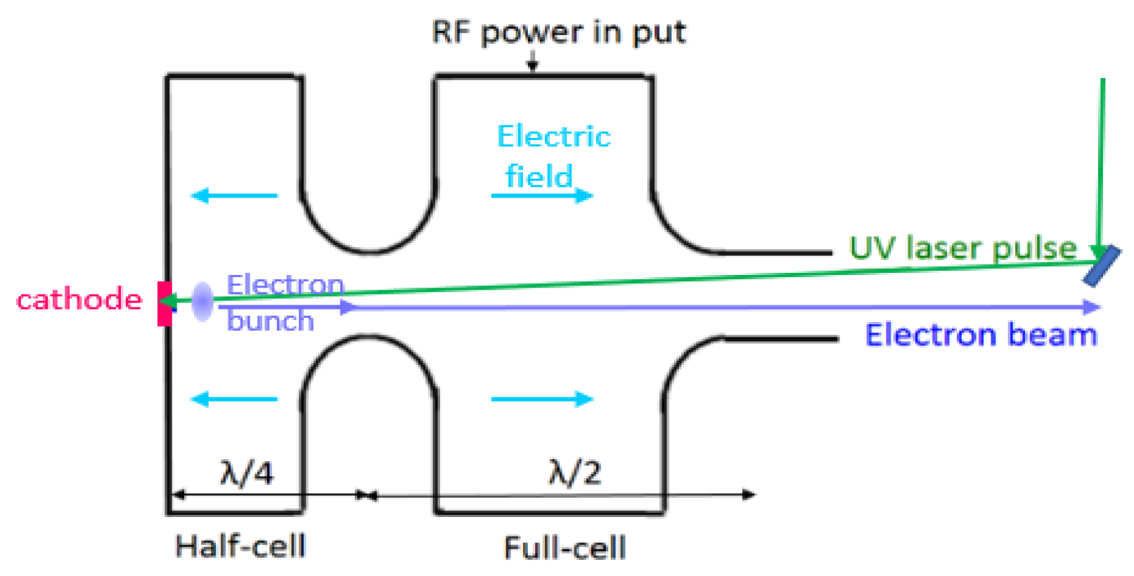 Particles 06 00040 g002