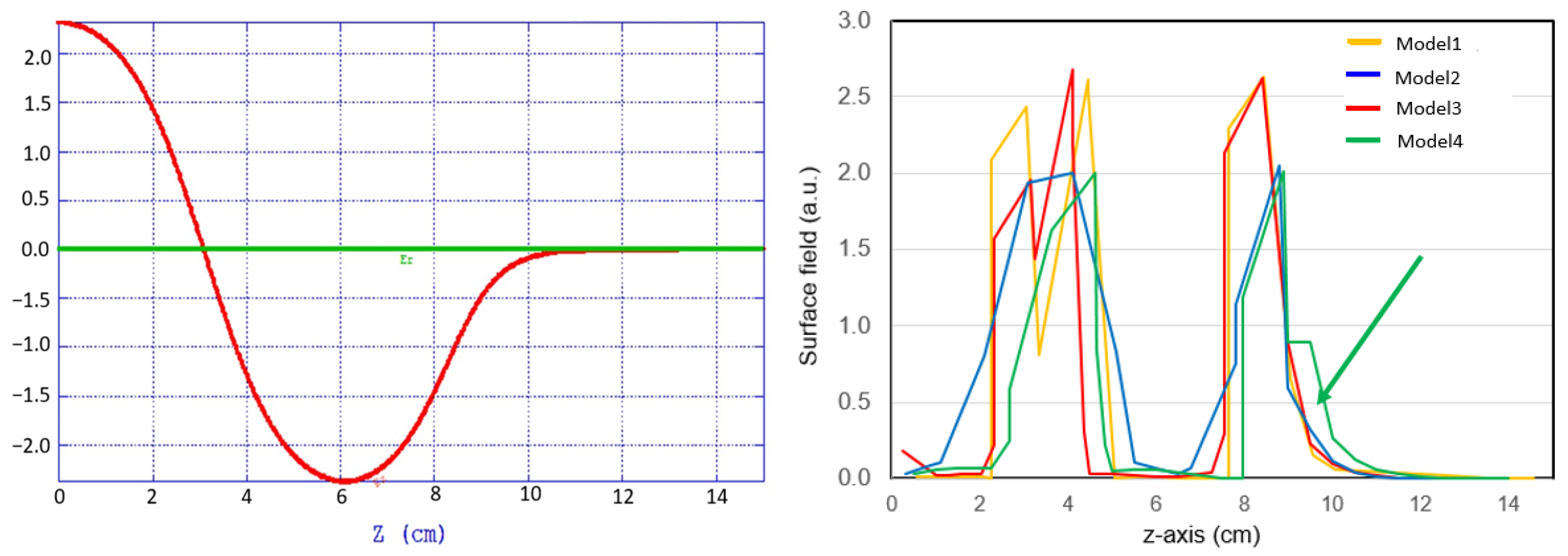 Particles 06 00040 g004