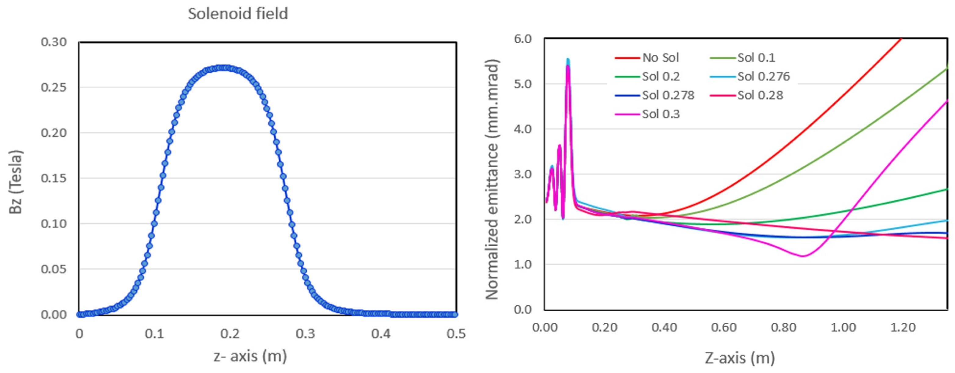 Particles 06 00040 g005