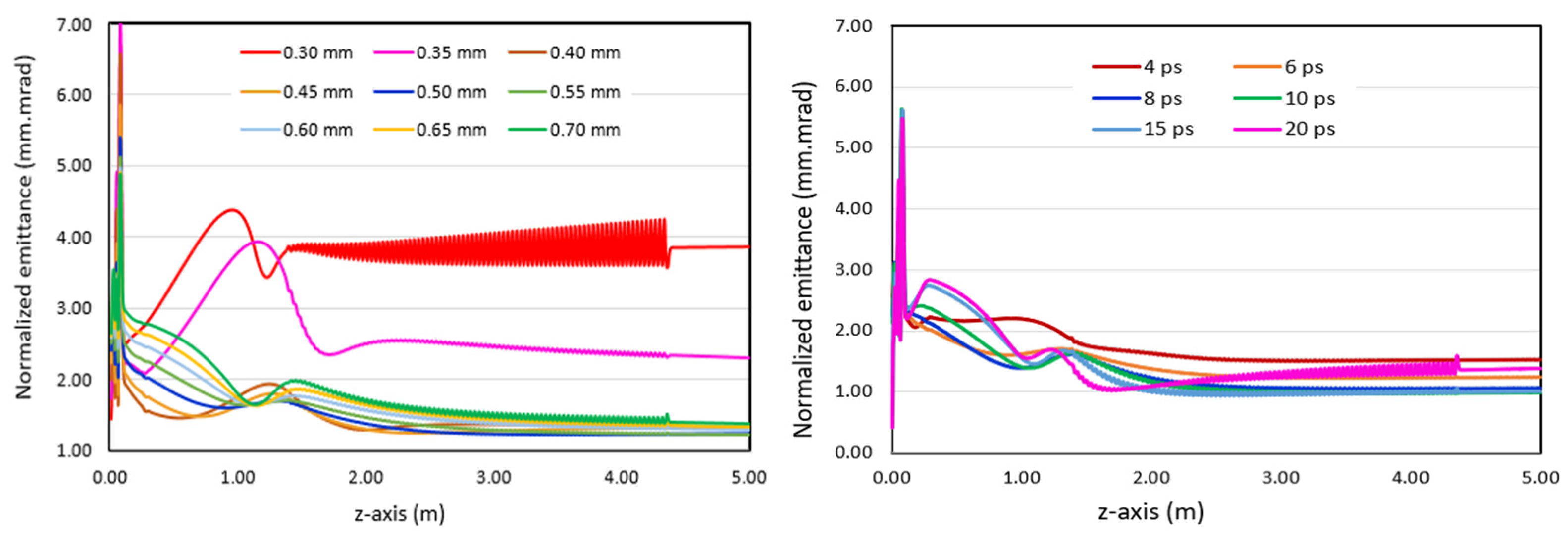 Particles 06 00040 g006