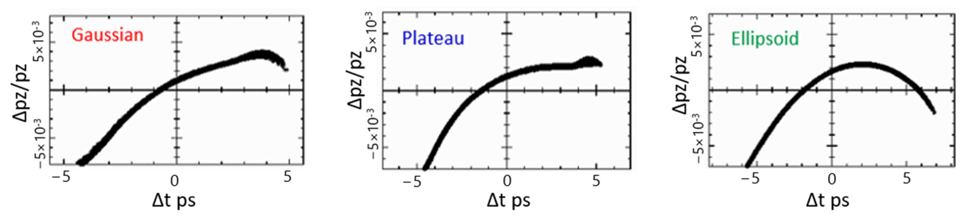 Particles 06 00040 g008