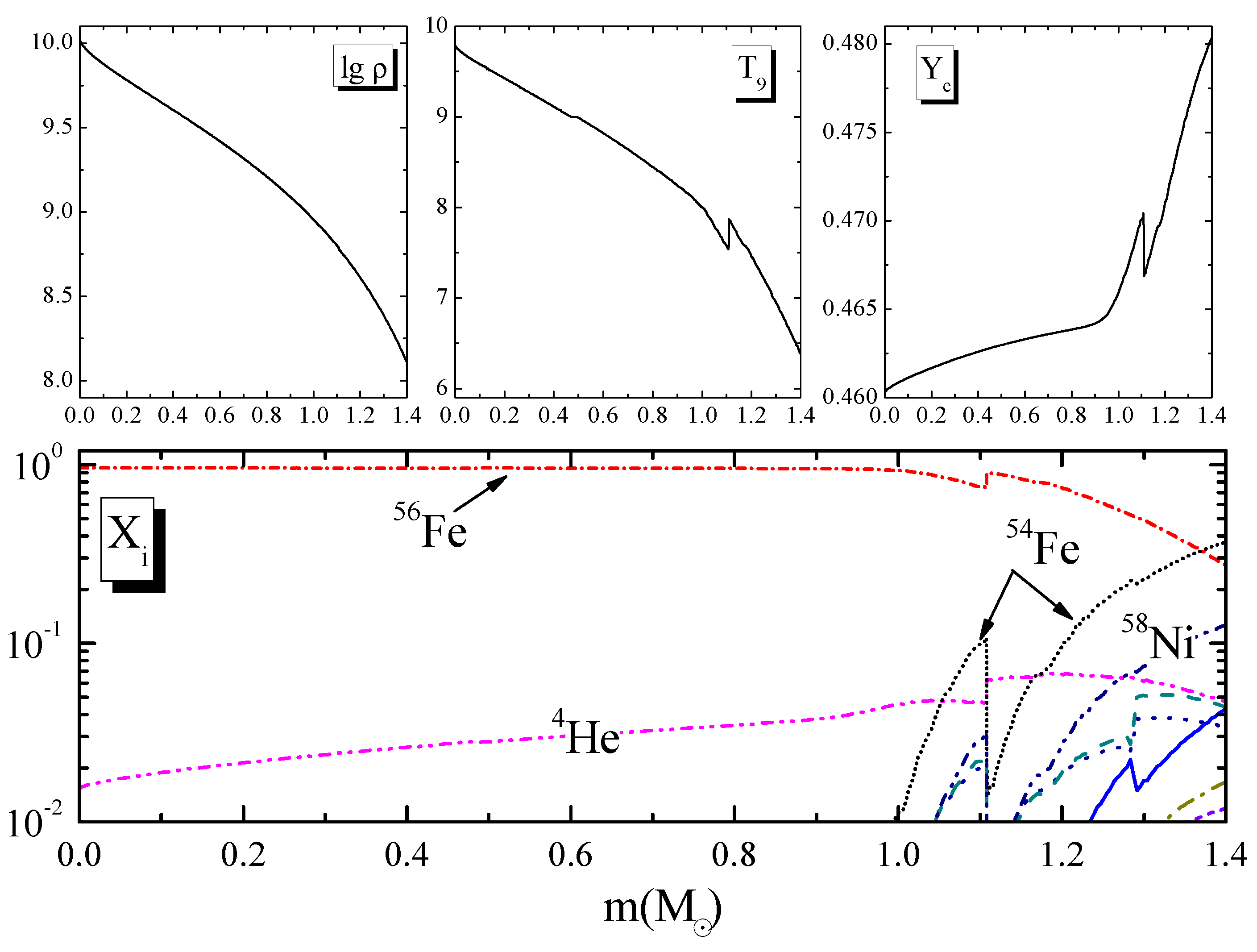Particles 06 00041 g001