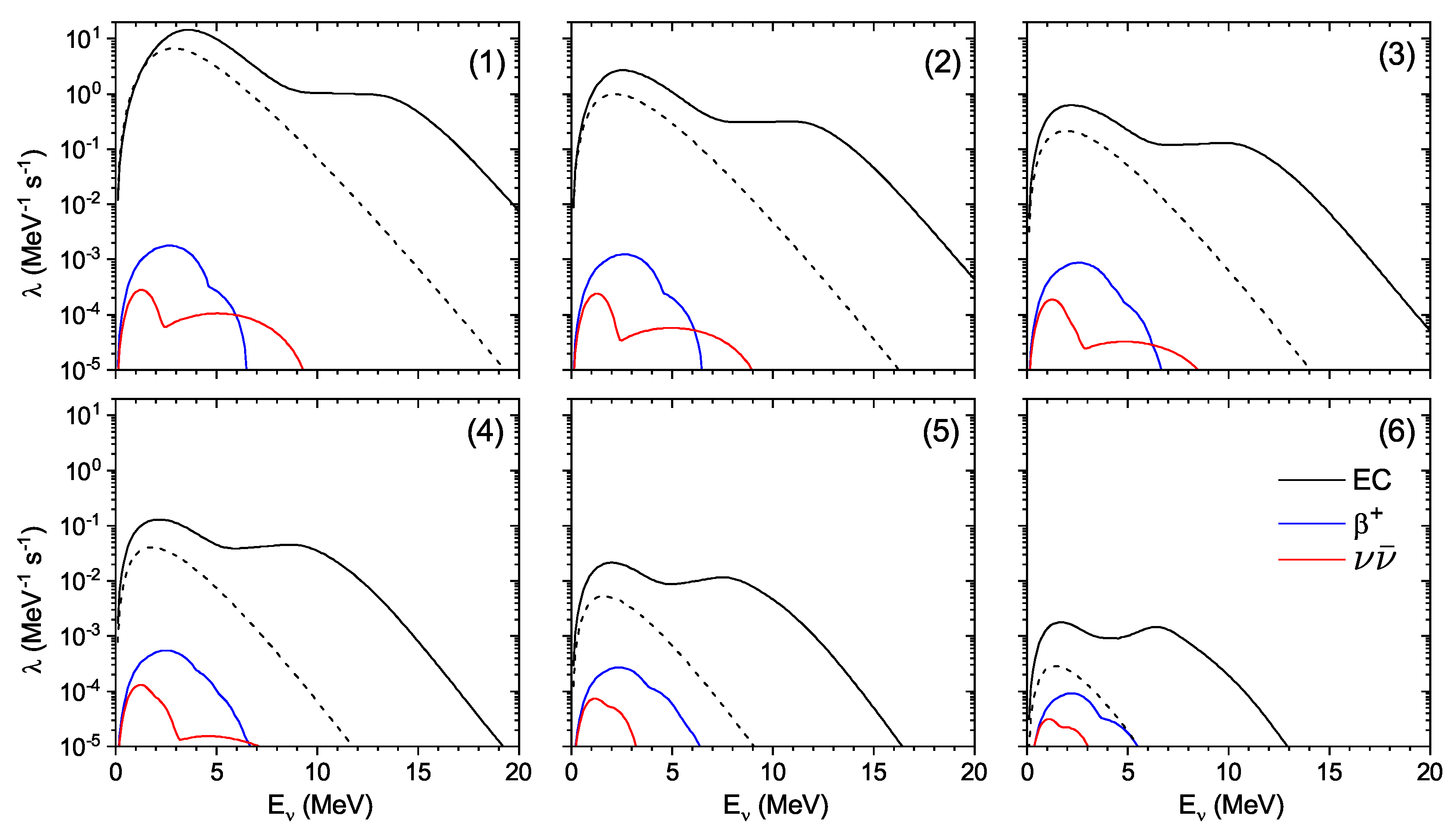 Particles 06 00041 g003