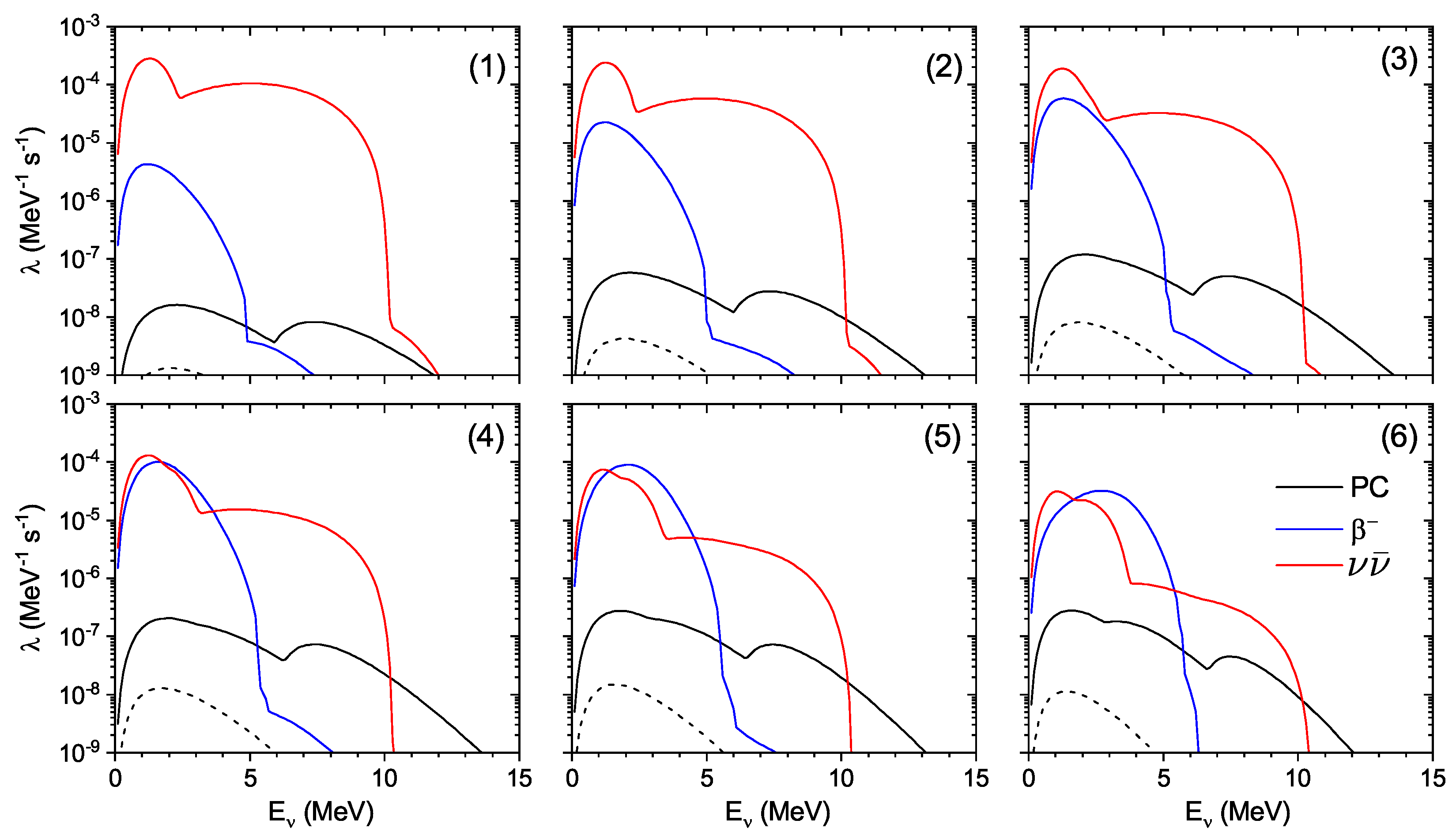 Particles 06 00041 g004