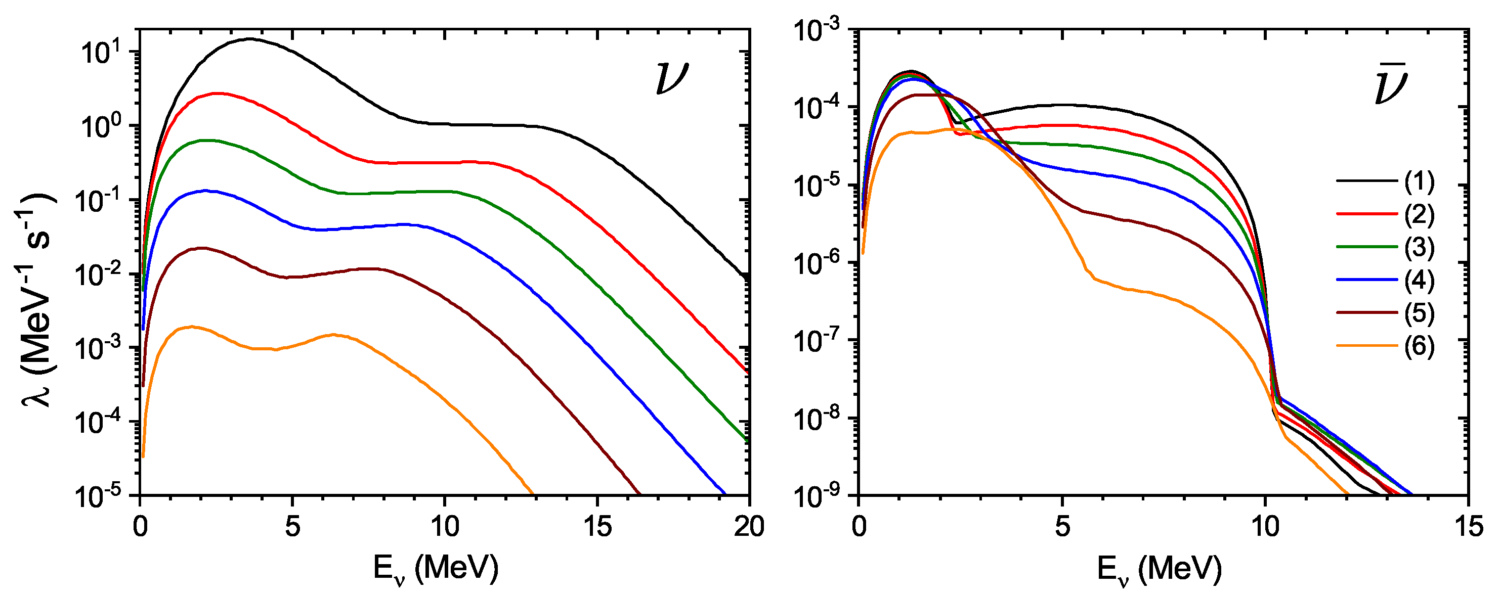 Particles 06 00041 g005