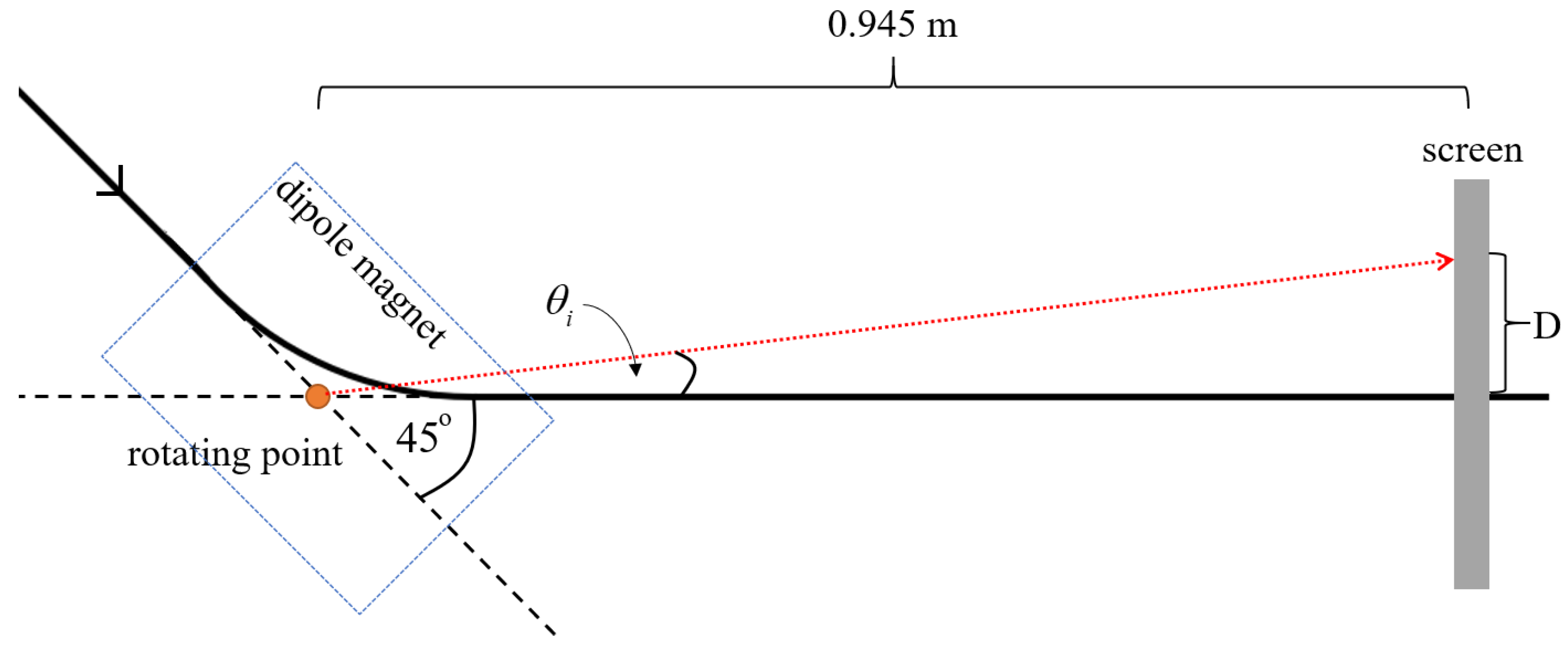 Particles 06 00043 g002