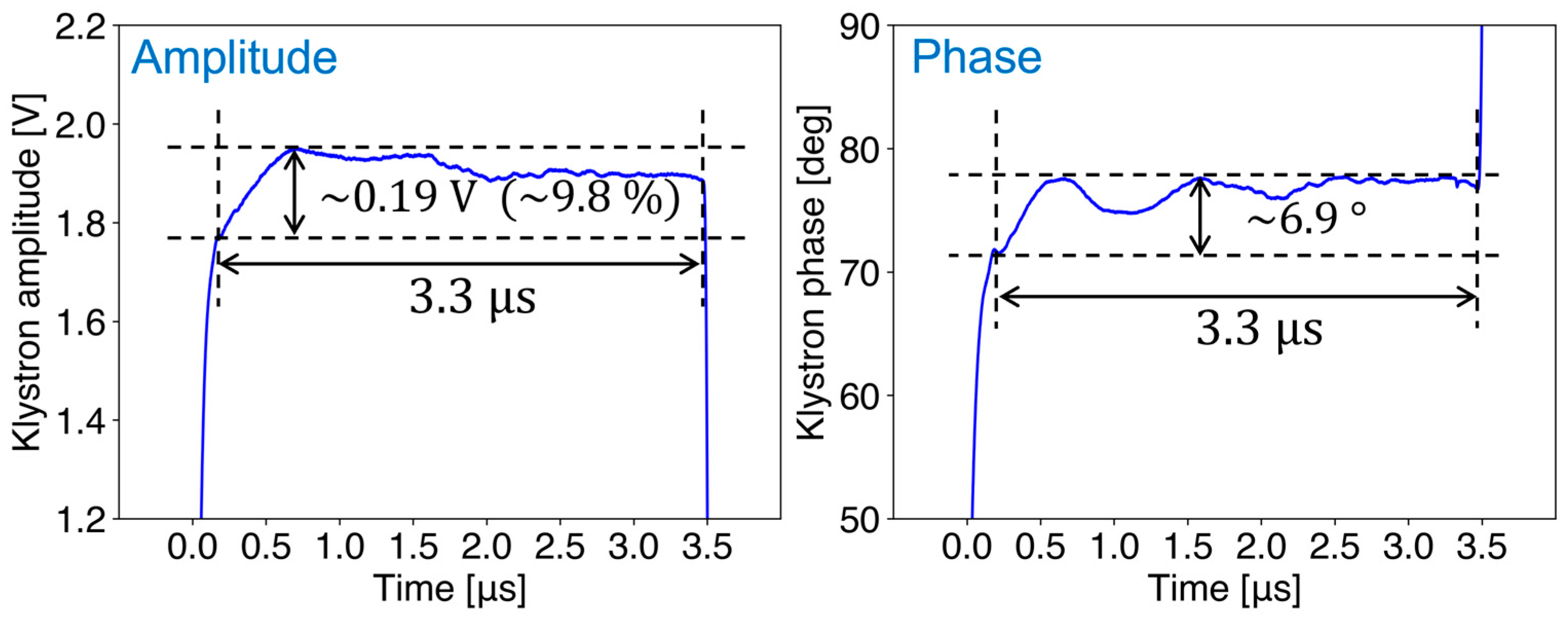 Particles 06 00046 g003