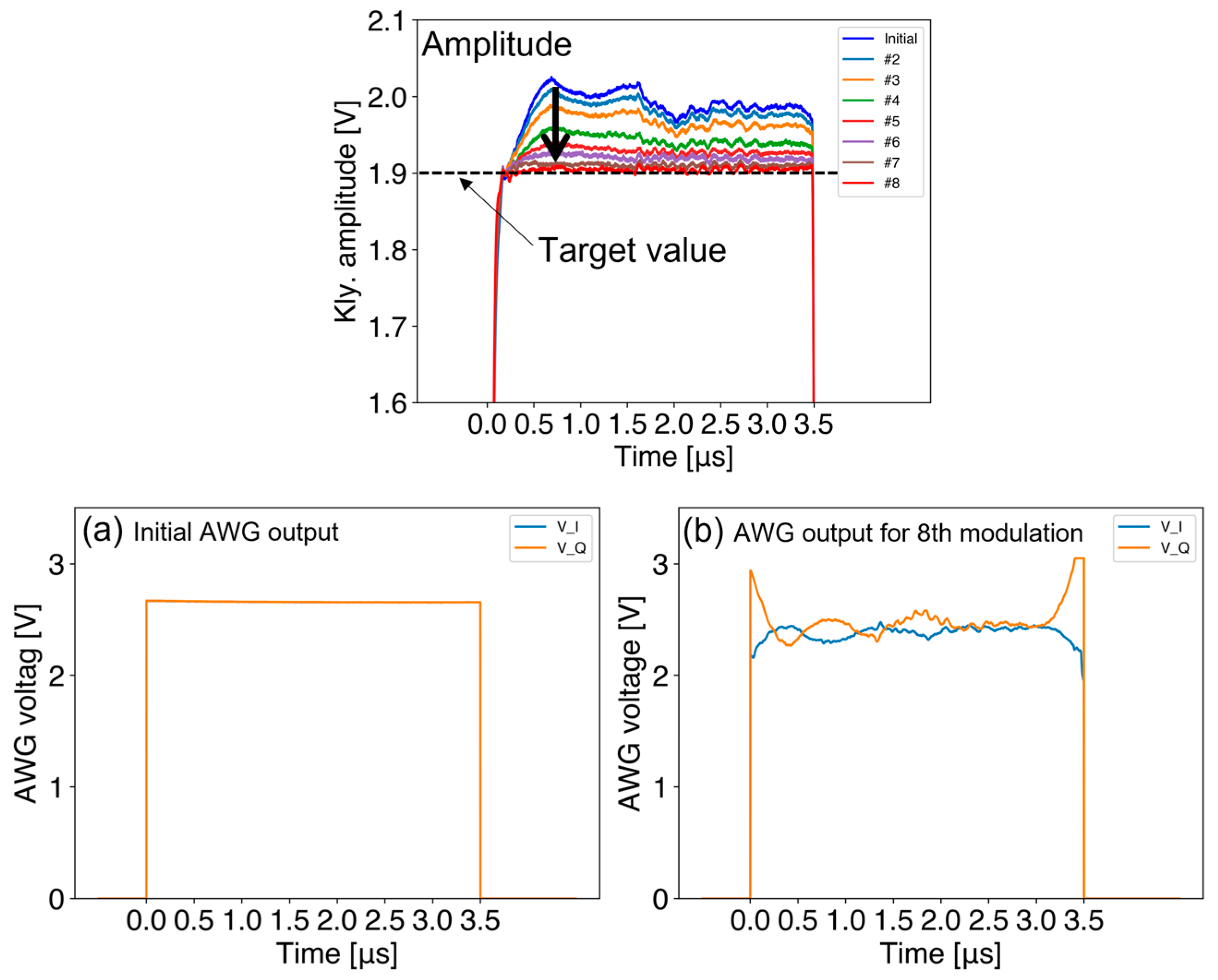 Particles 06 00046 g005
