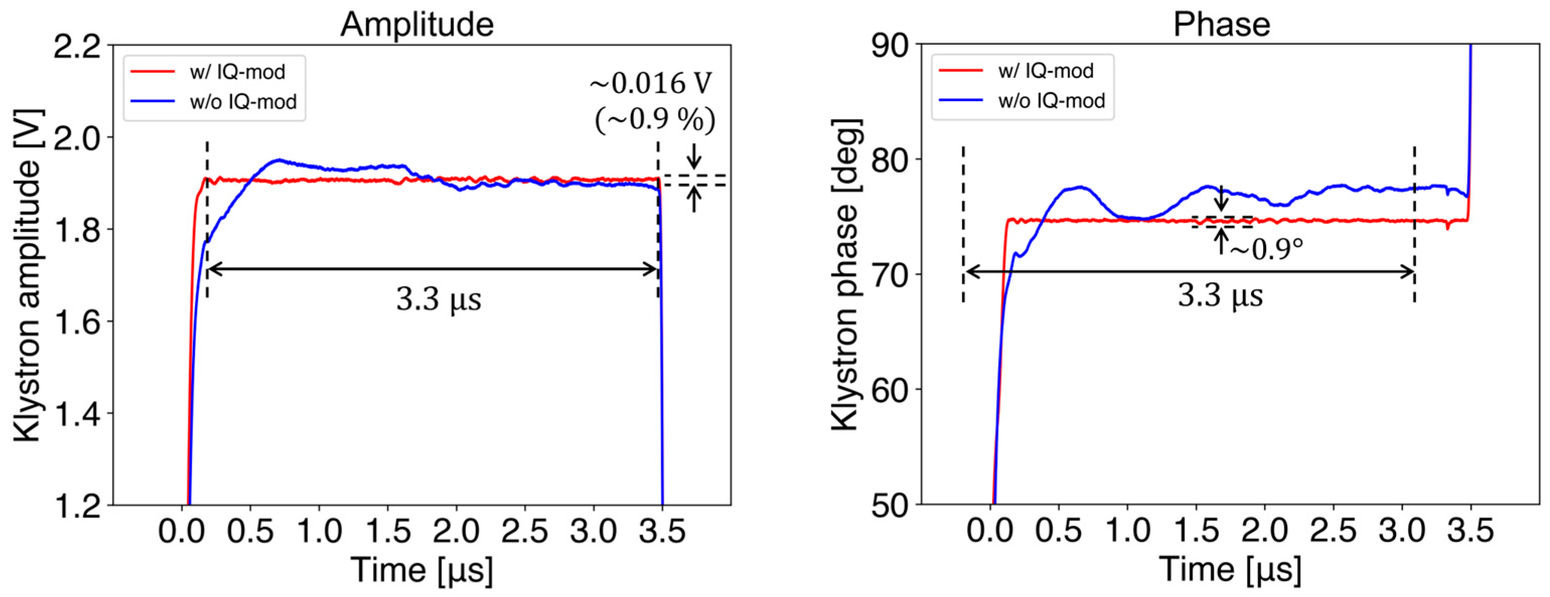 Particles 06 00046 g006