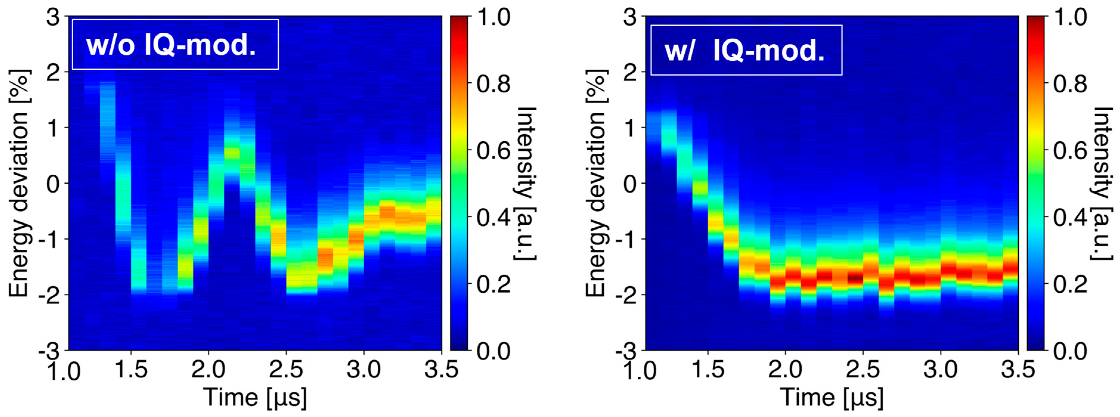 Particles 06 00046 g008