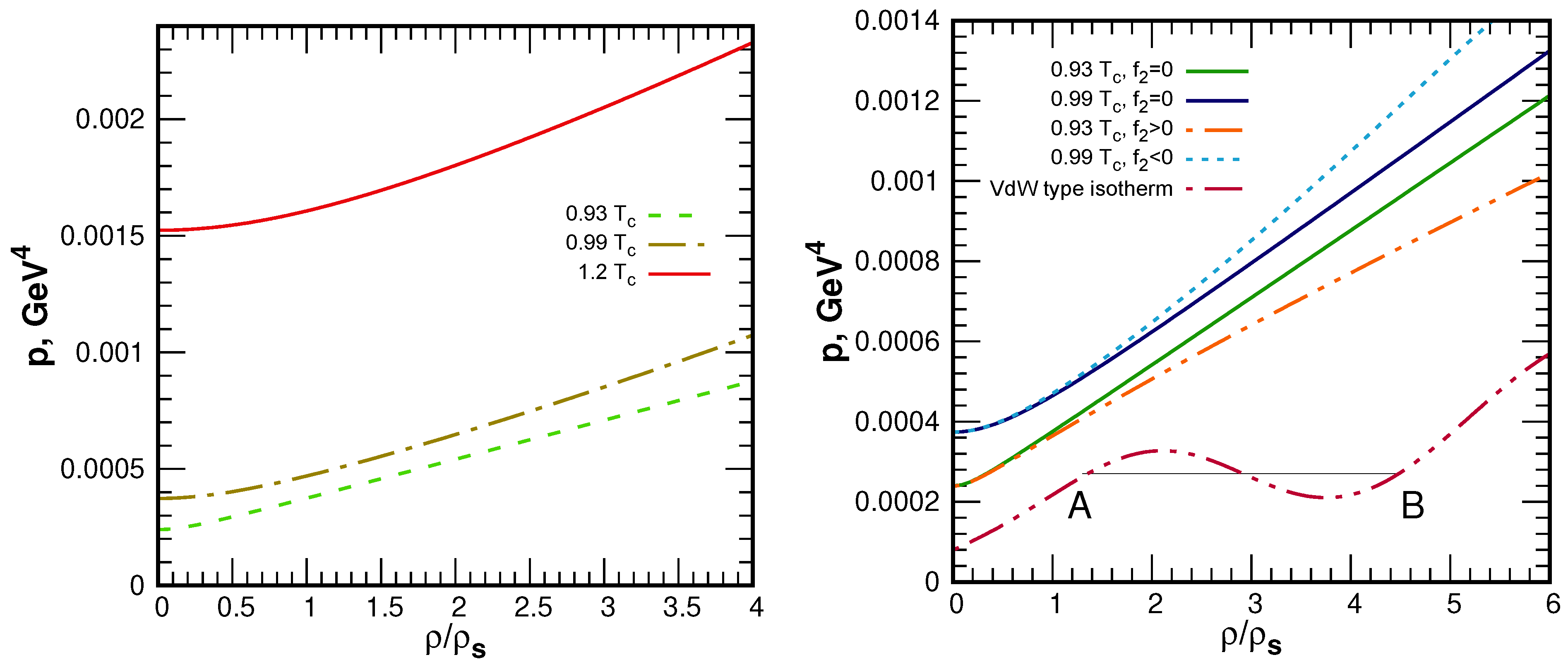 Particles 06 00049 g003