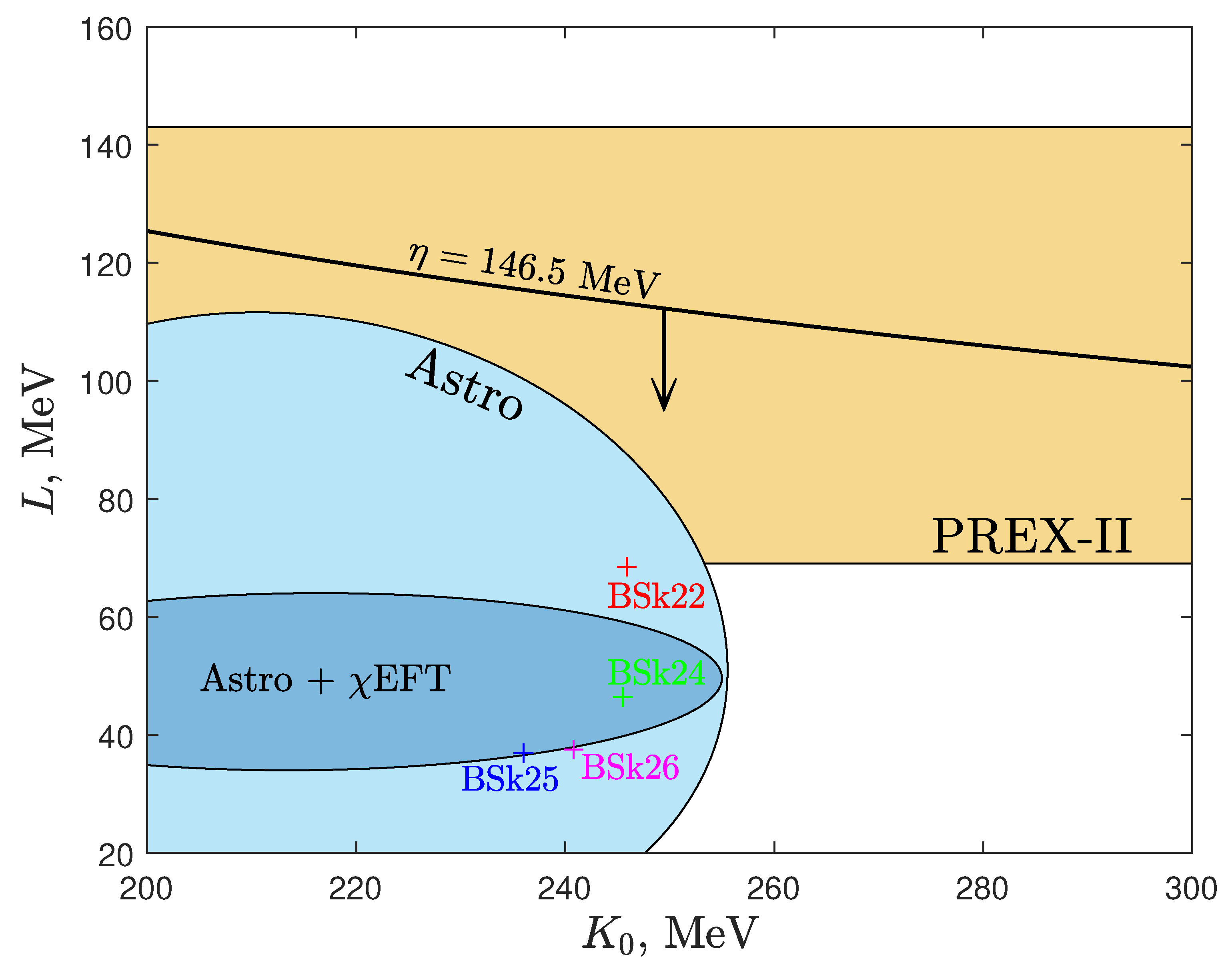 Particles 06 00050 g004