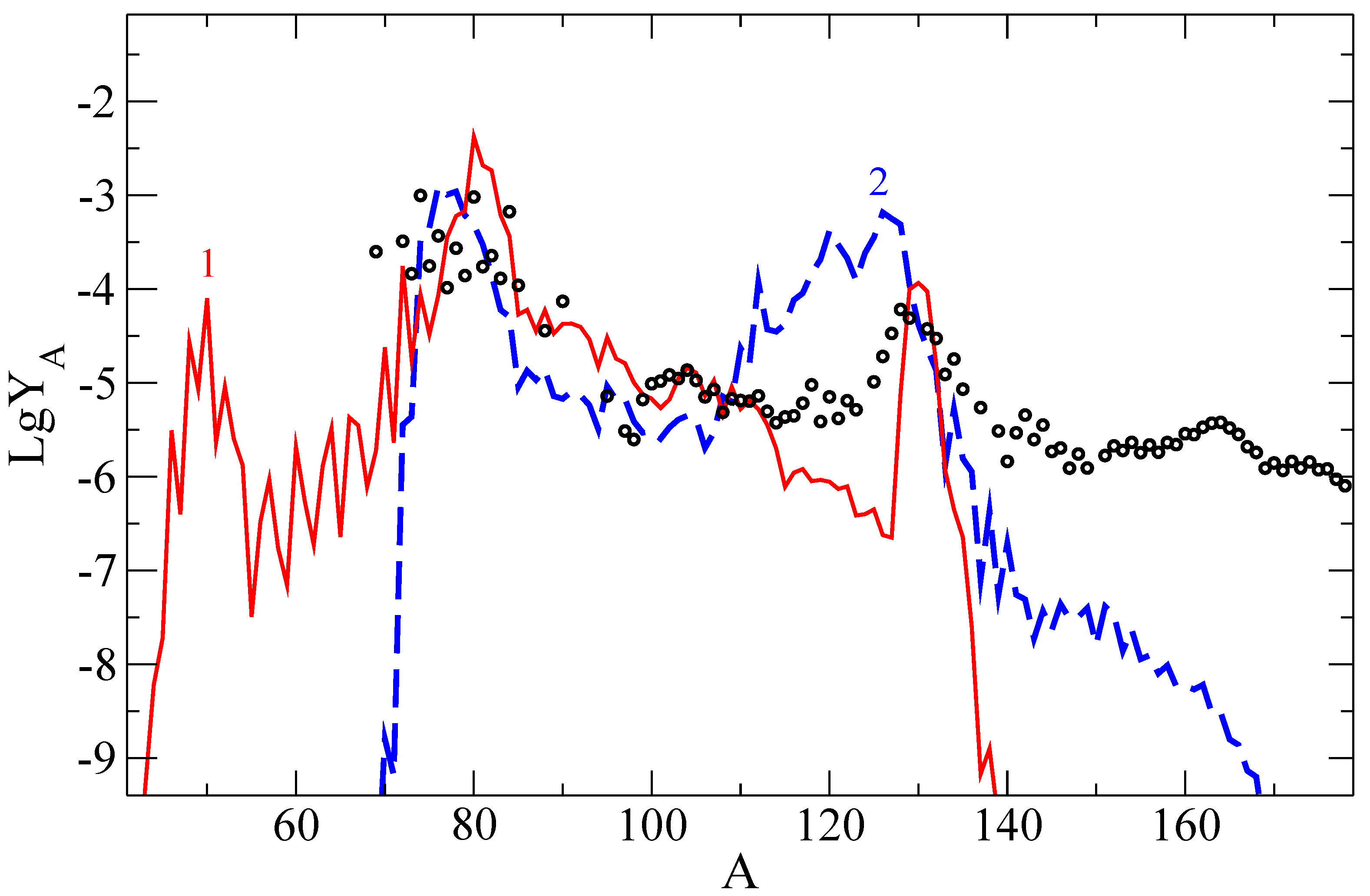 Particles 06 00050 g006