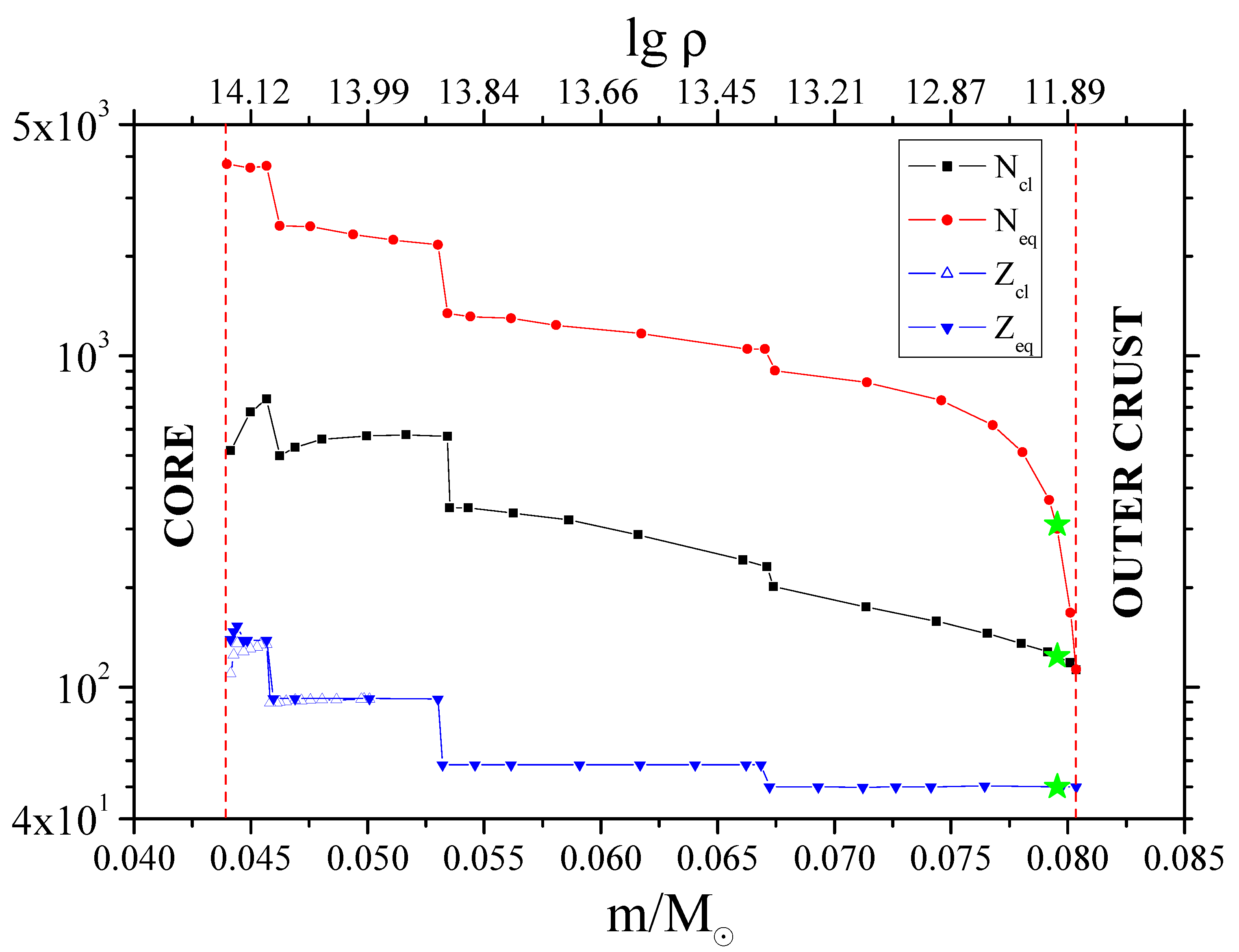 Particles 06 00050 g007