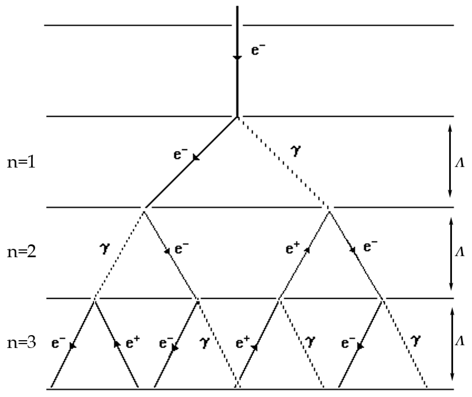 Particles 06 00051 g002