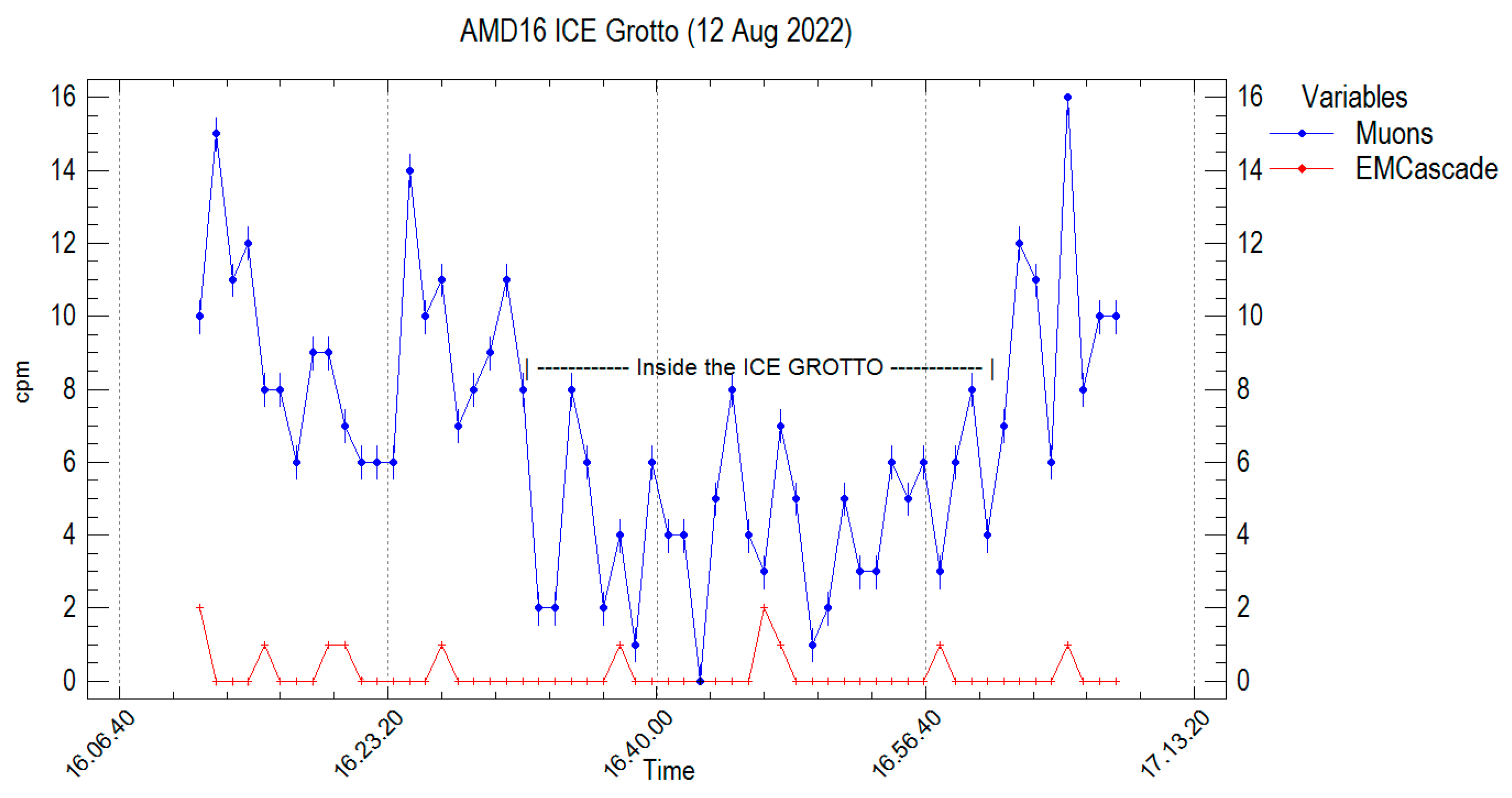Particles 06 00051 g007