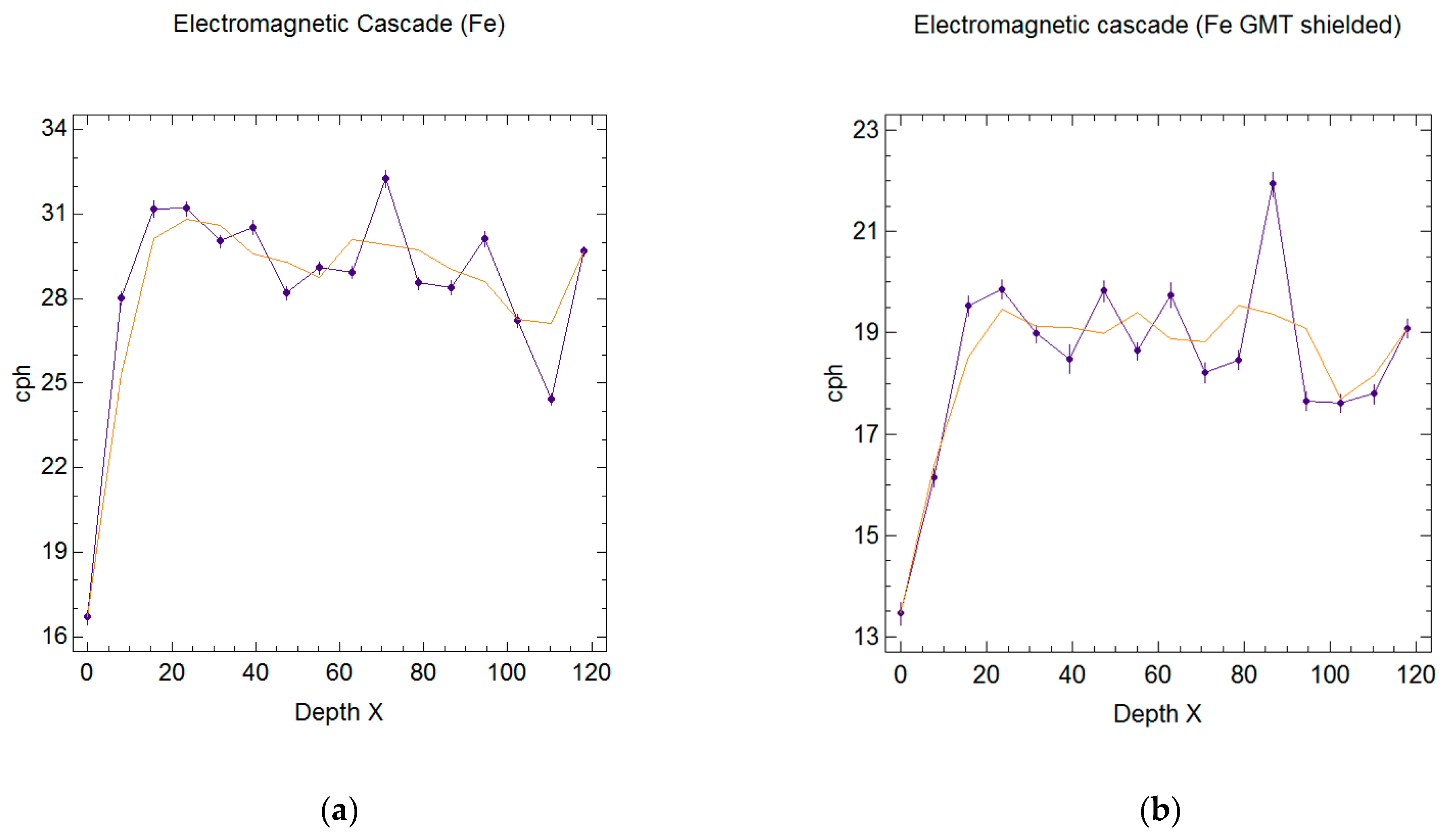 Particles 06 00051 g008