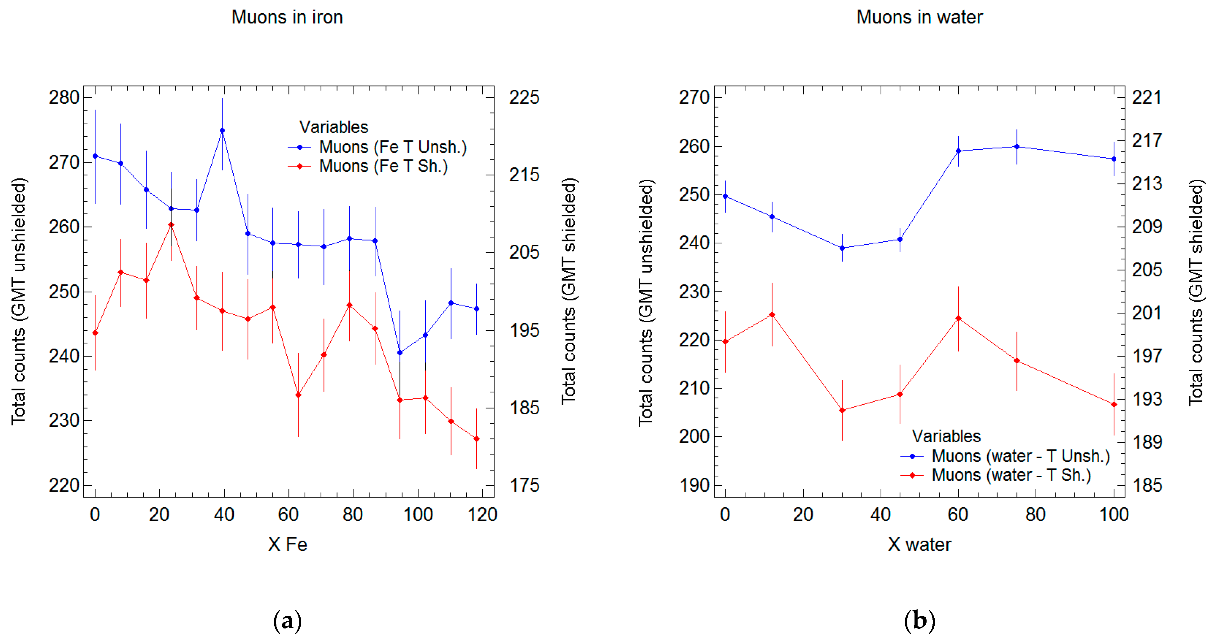 Particles 06 00051 g012