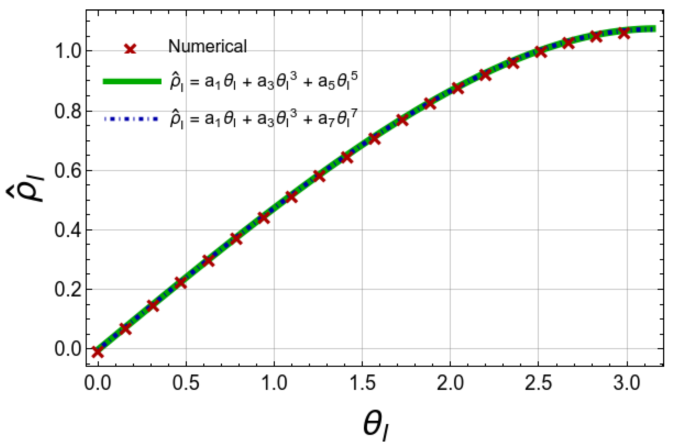 Particles 06 00053 g001