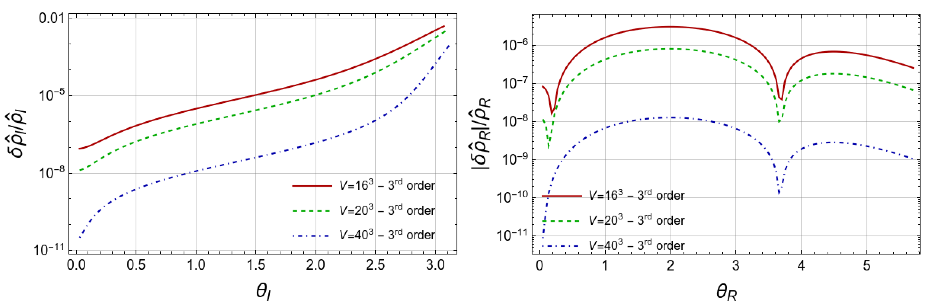 Particles 06 00053 g005