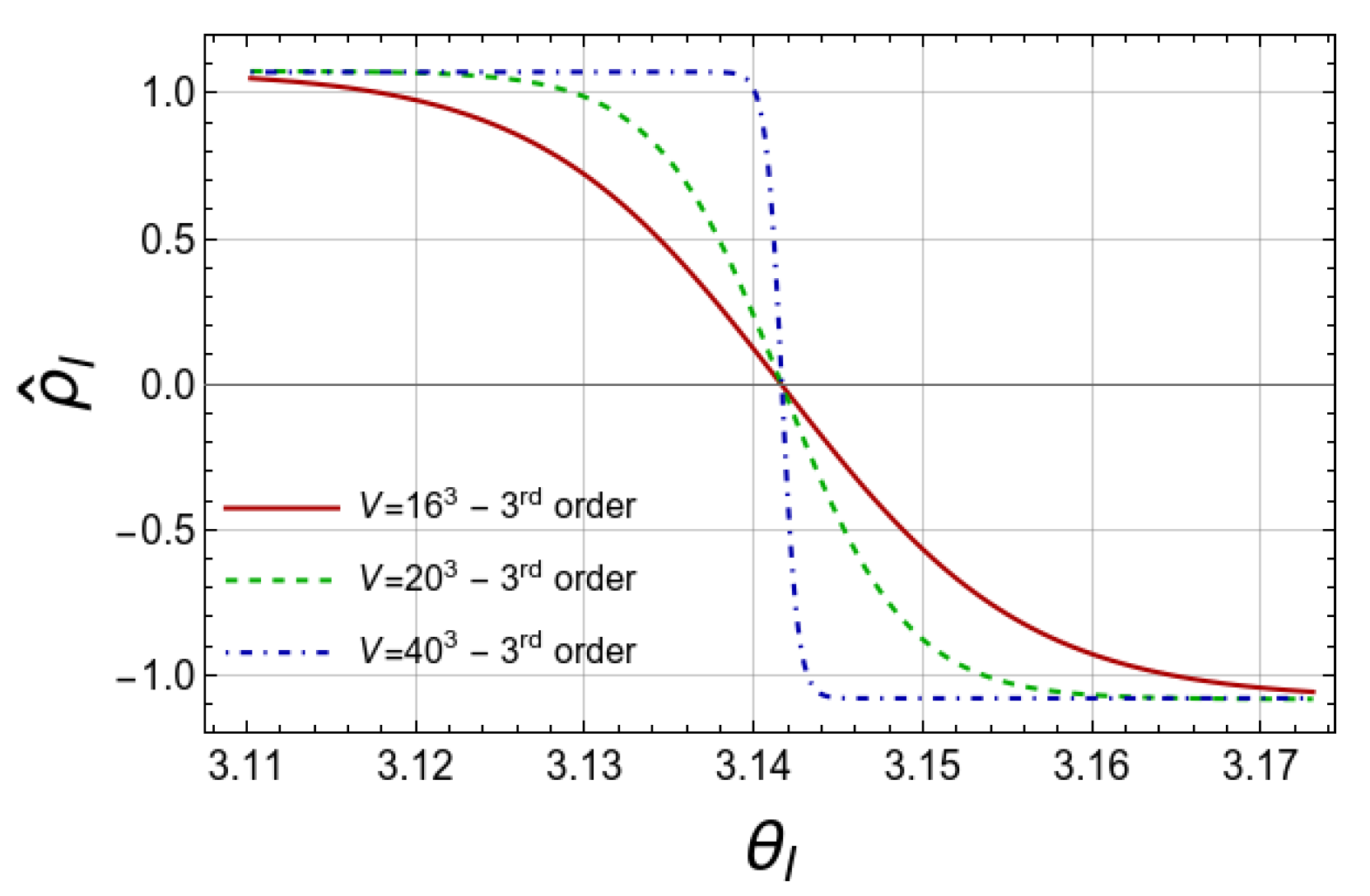 Particles 06 00053 g006