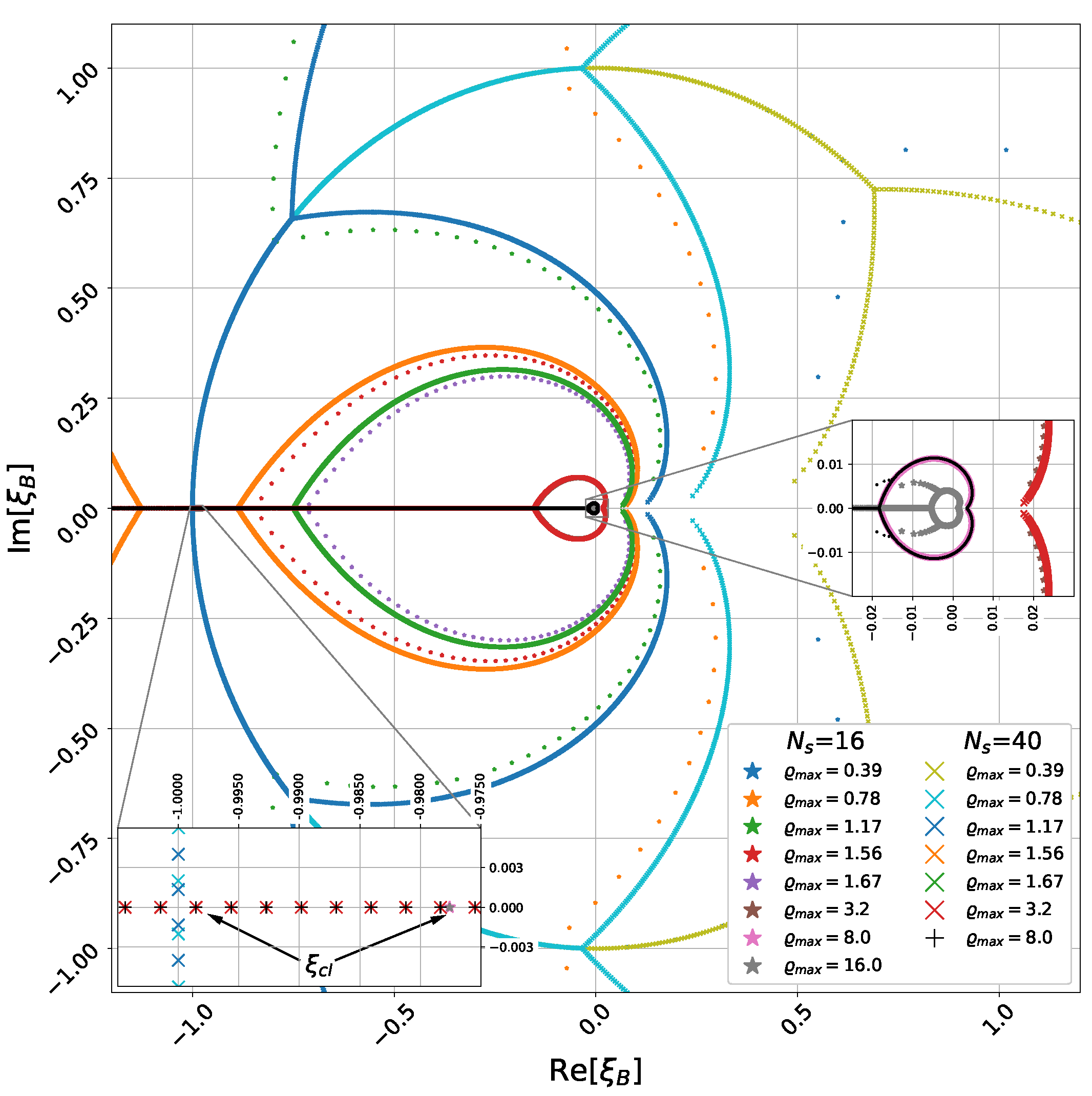 Particles 06 00053 g007