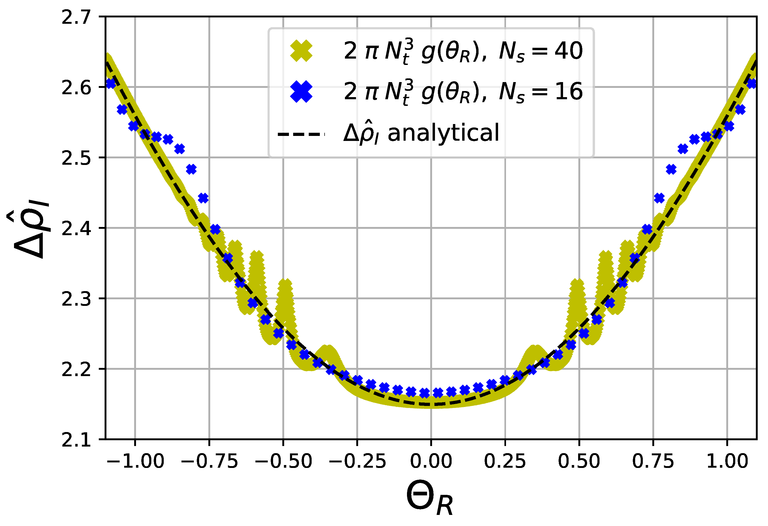 Particles 06 00053 g008
