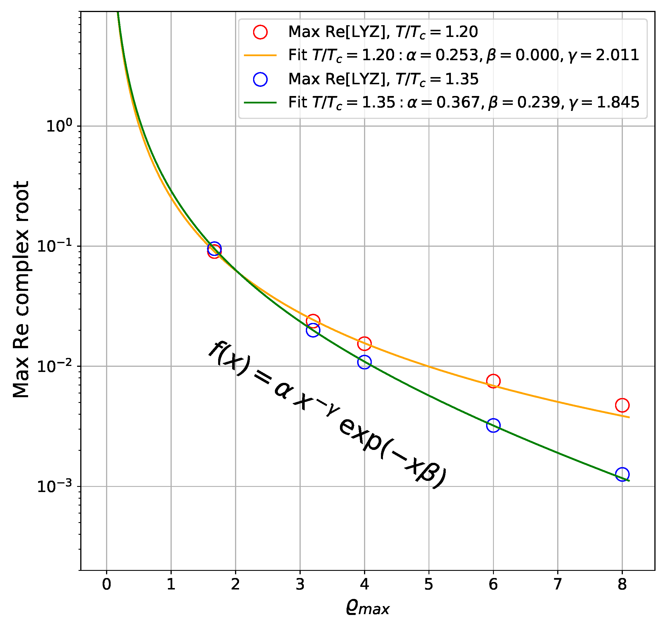 Particles 06 00053 g009