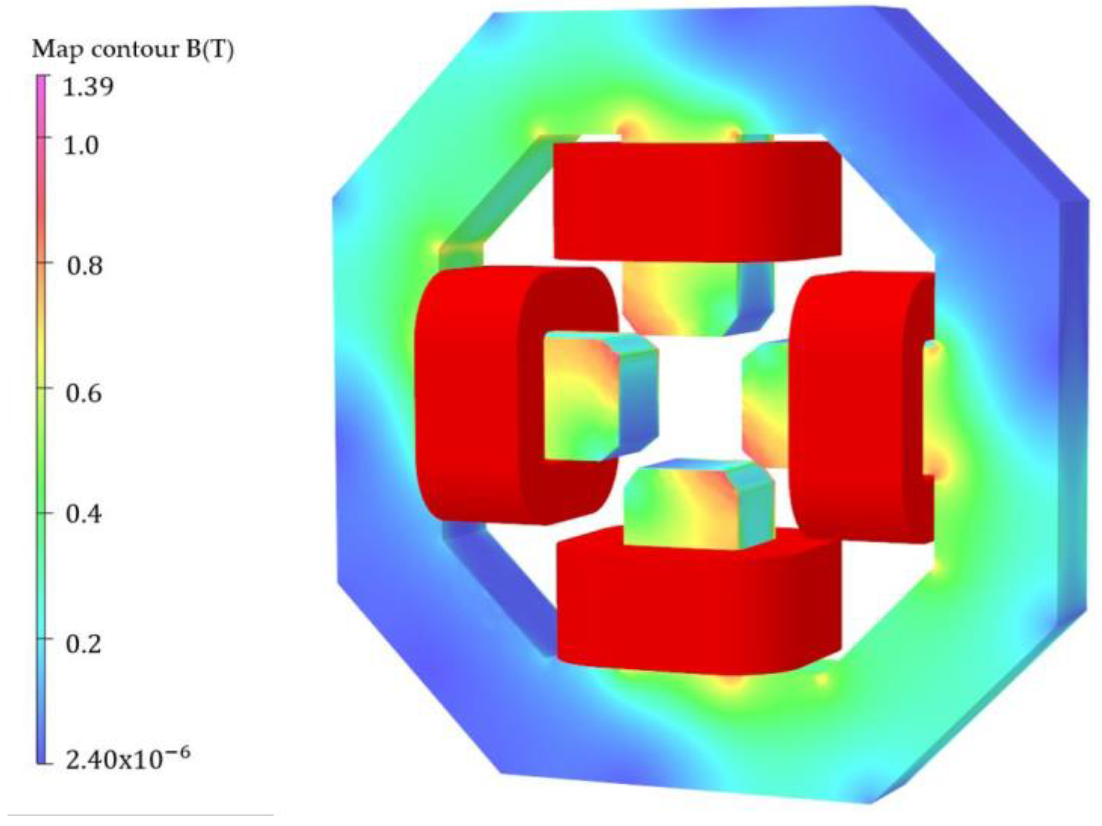 Particles 06 00058 g004