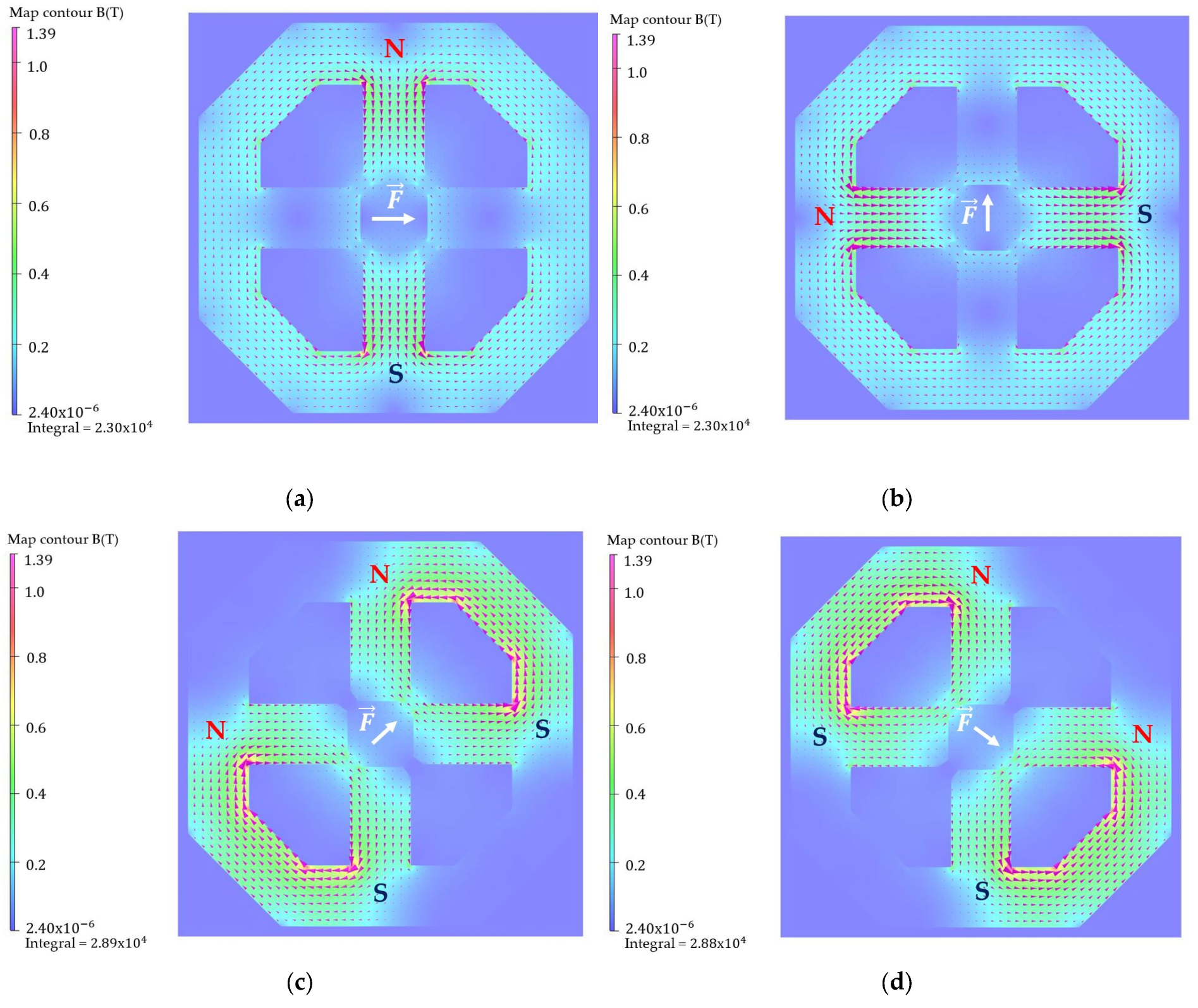 Particles 06 00058 g005a