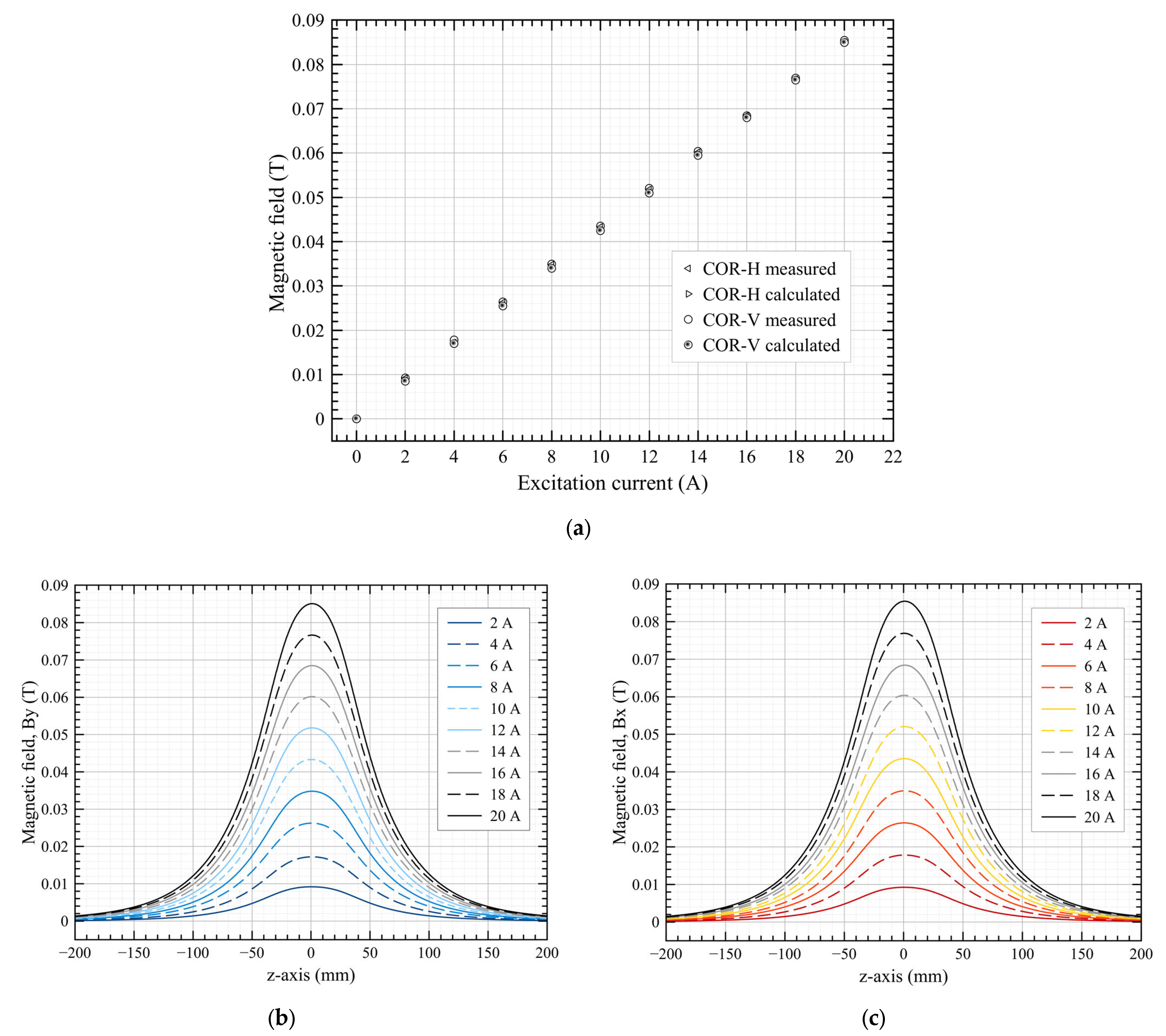 Particles 06 00058 g010