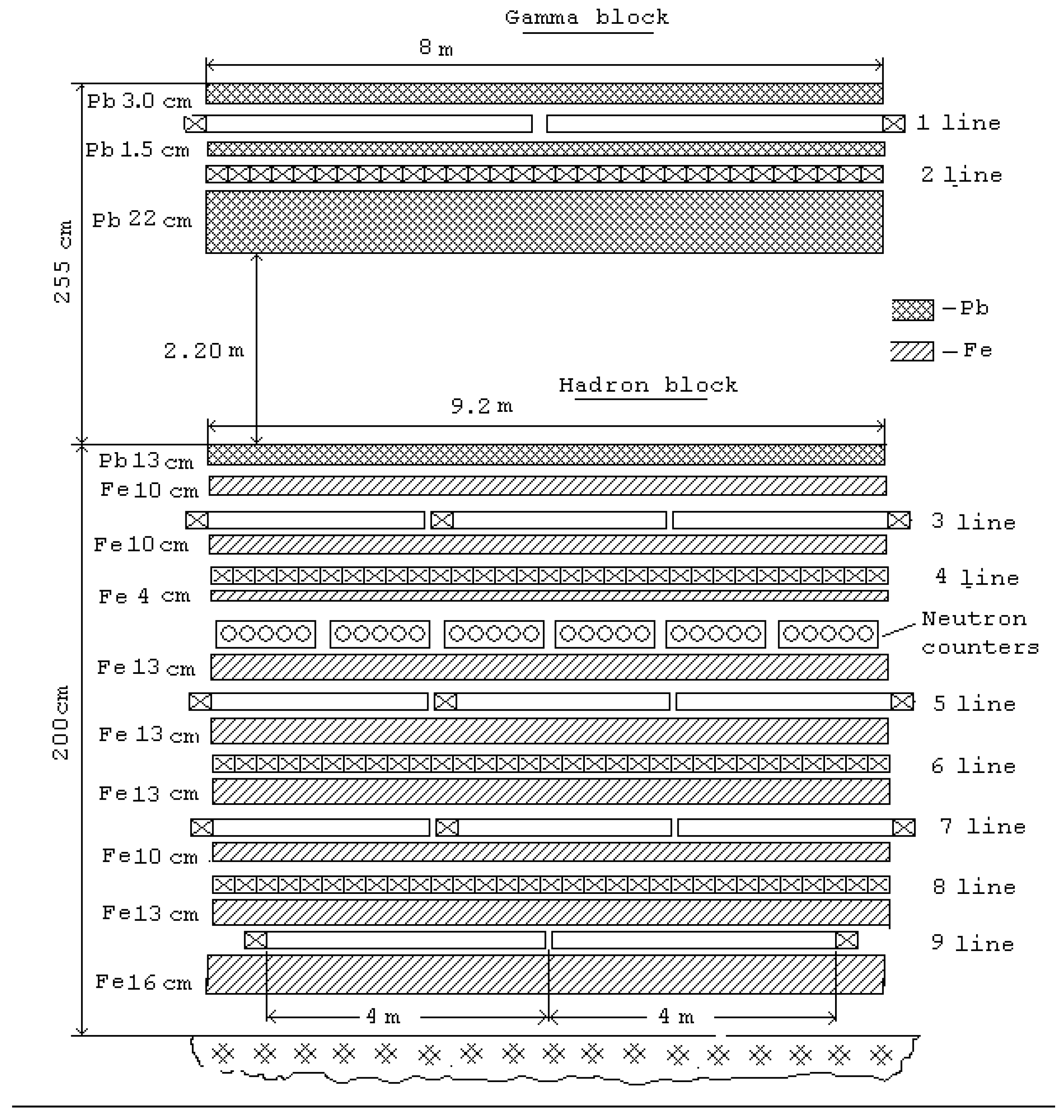 Particles 07 00003 g001