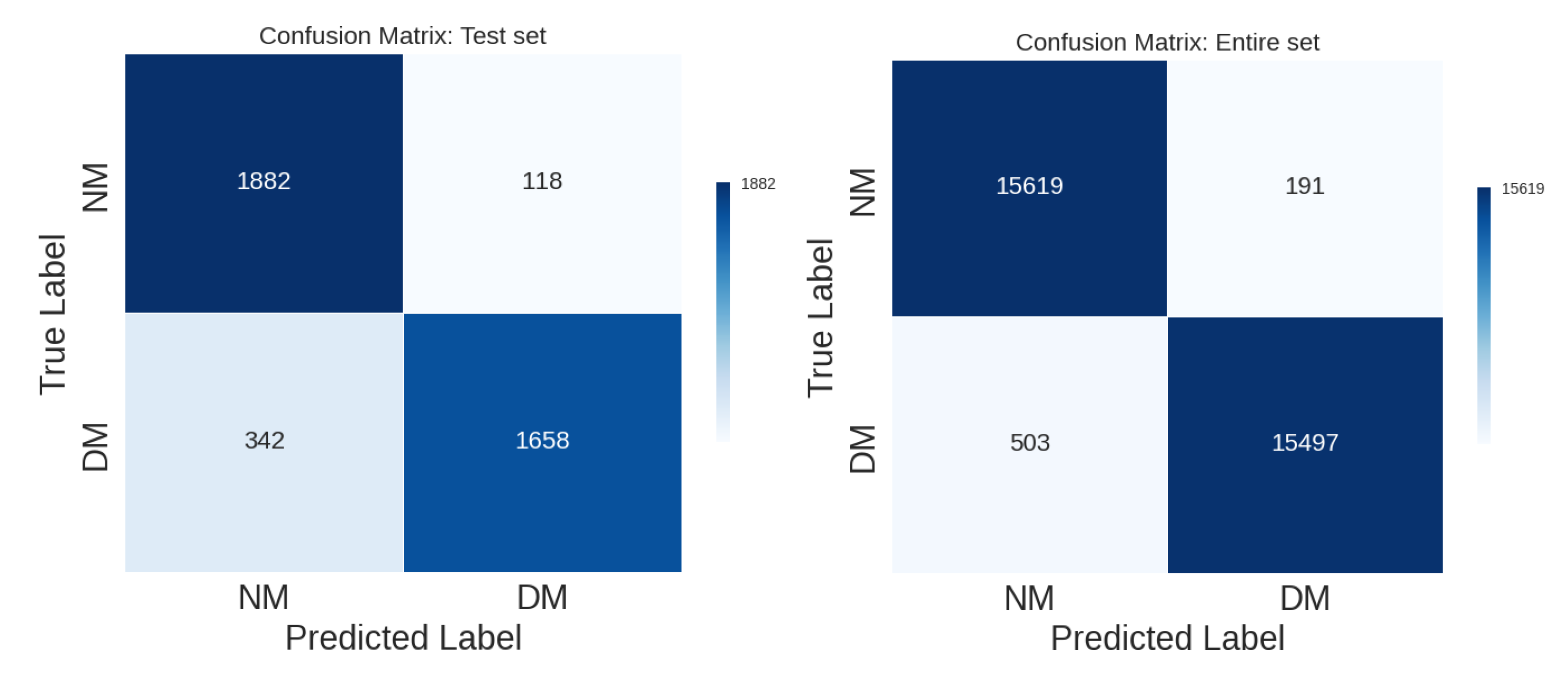 Particles 07 00005 g007
