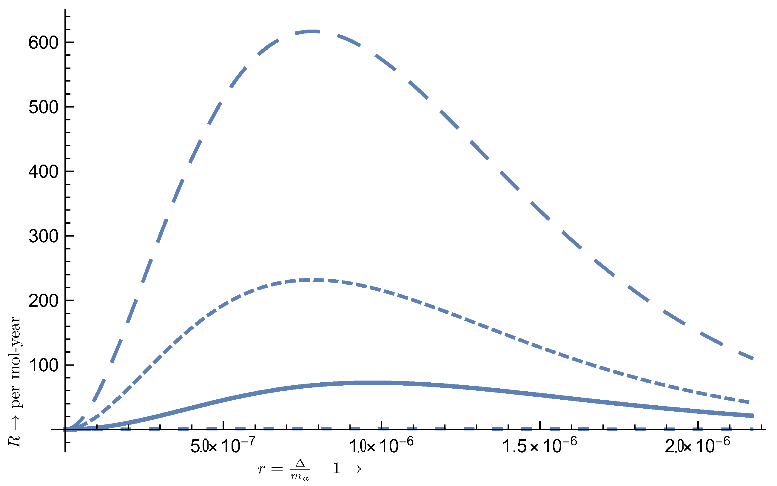 Particles 07 00006 g009