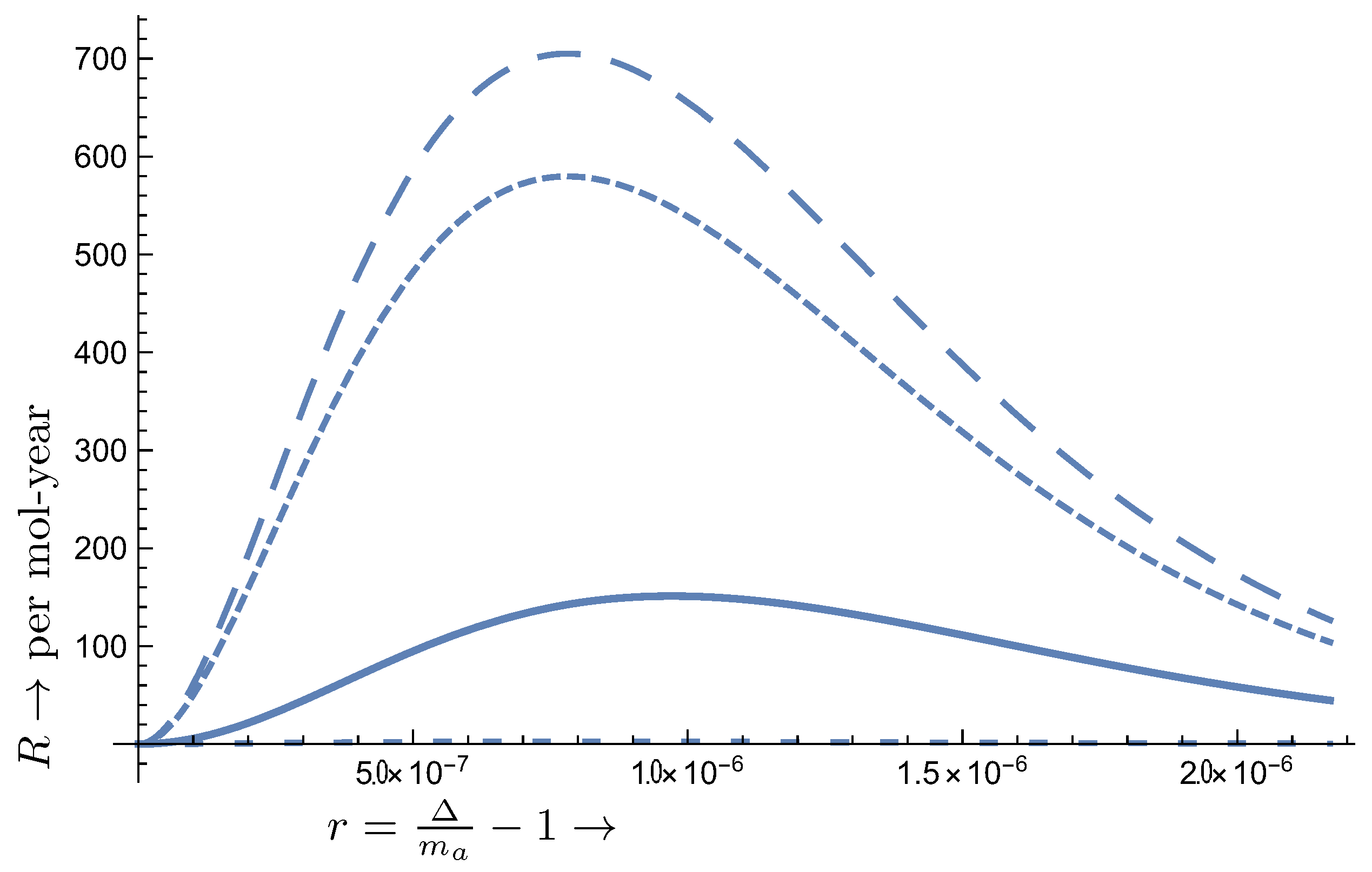 Particles 07 00006 g013