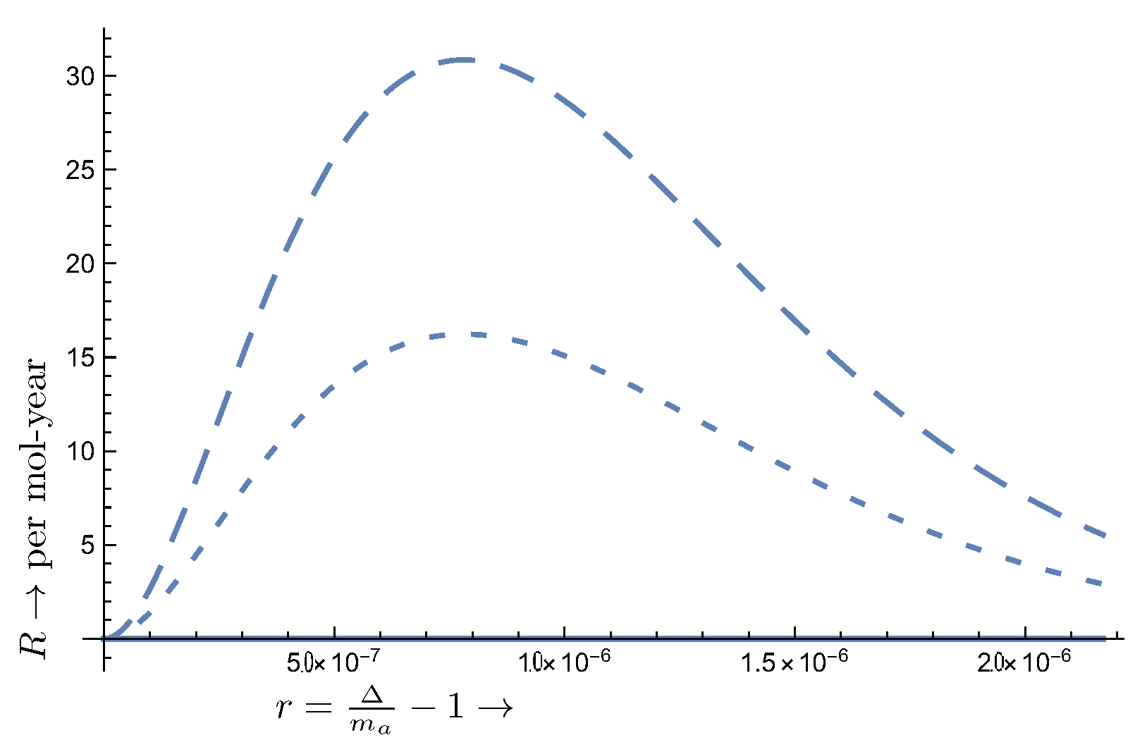 Particles 07 00006 g014
