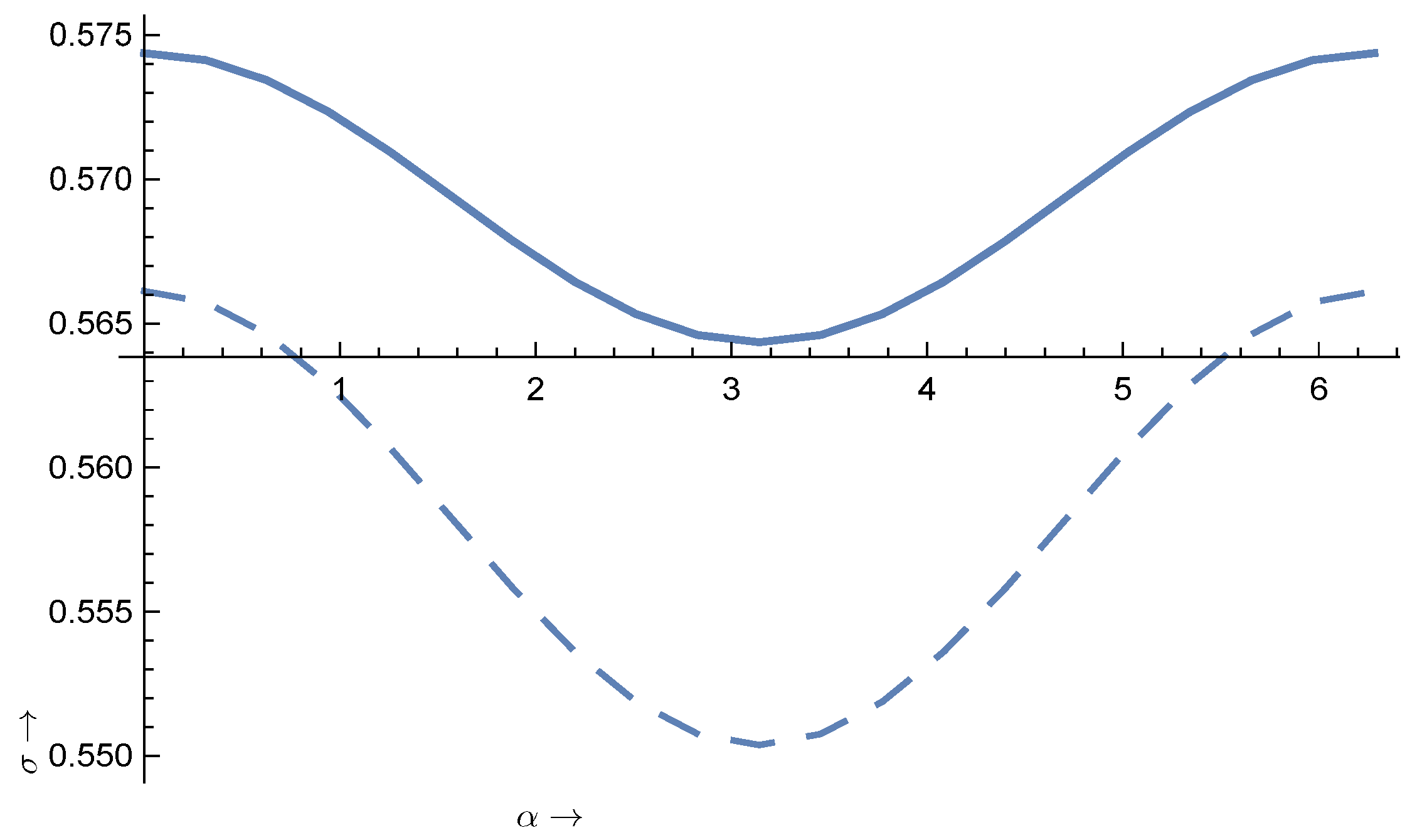 Particles 07 00006 g0a2