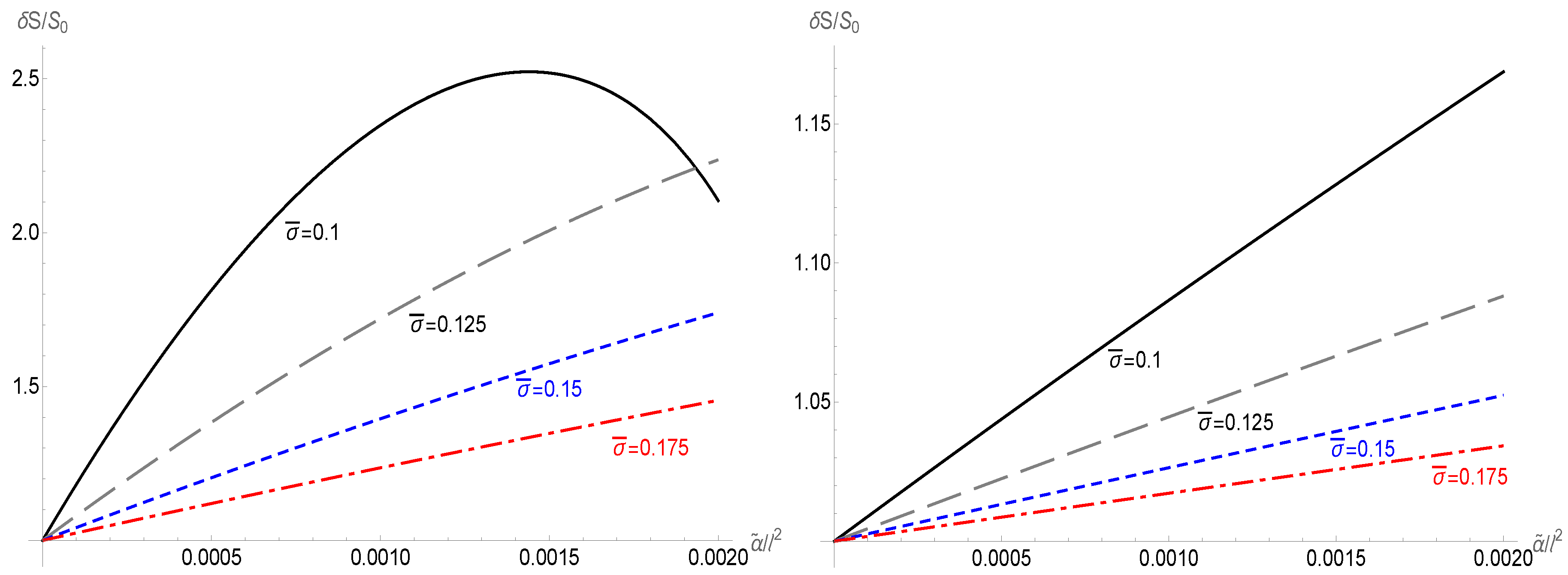 Particles 07 00008 g002