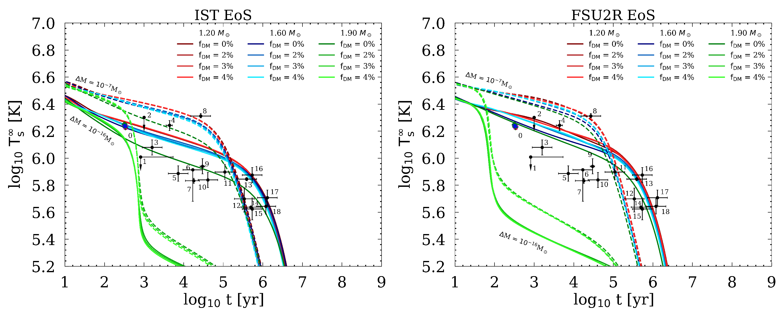 Particles 07 00010 g005 Particles 07 00010 g005